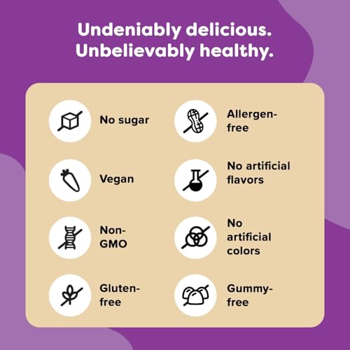 Renzo's Picky Eater Kids Multivitamin with Iron | Sugar-Free Melty Tabs – Cherry Mo' Cherry Flavor - Image 8