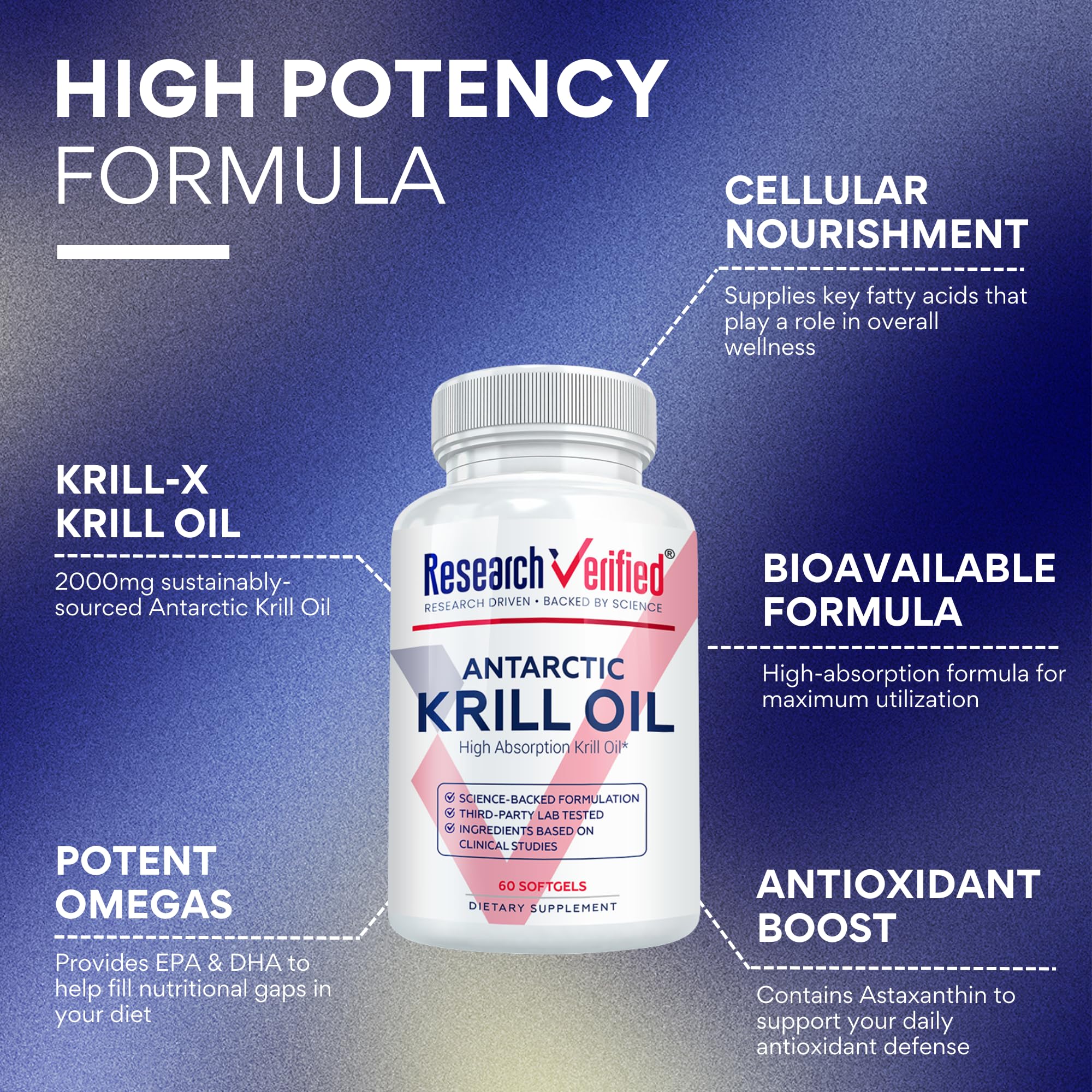 Research Verified Antarctic Krill Oil 2000mg - 360 Softgels - 6 Month Supply - Made in USA | Heart & Brain Support - Image 3