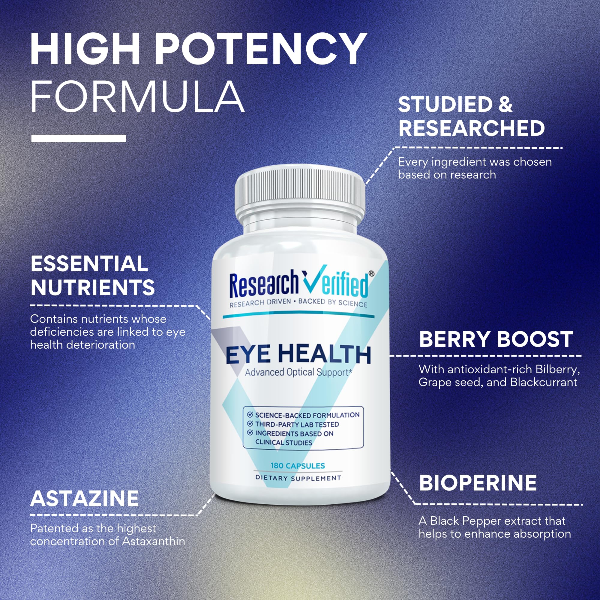 Research Verified Eye Health - Nourish and Protect Eyes and Vision, Support Healthy Retina, Improve Blood Supply to Eyes - Vitamins A, B, C, and E - 180 Capsules - 3 Month Supply - Made in The USA - Image 3