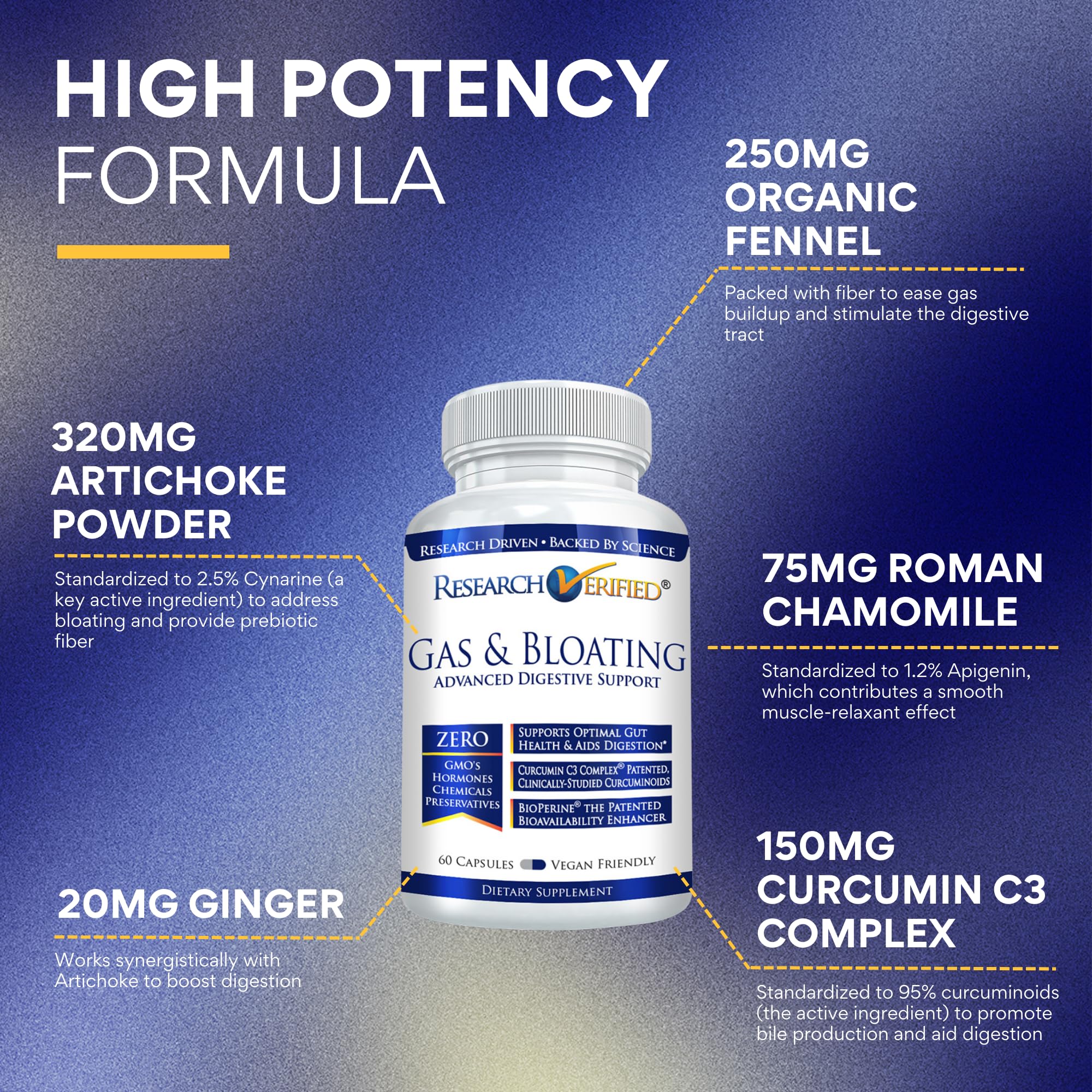 Research Verified Gas and Bloating – Artichoke, Ginger & Peppermint – 180 Vegan Capsules - Image 2