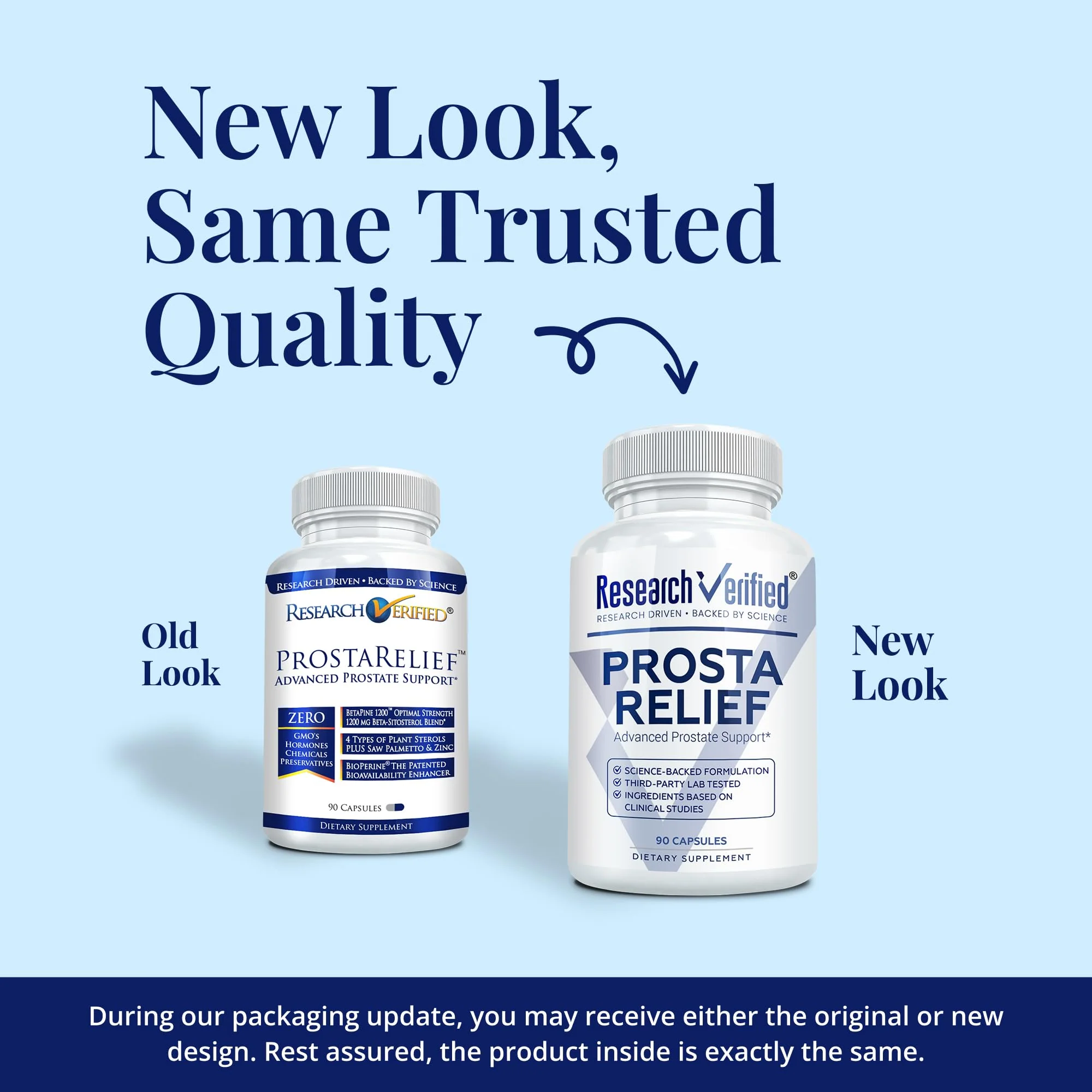 Research Verified ProstaRelief - Saw Palmetto & Bioperine – Prostate & Urinary Health (90 Capsules) - Image 2