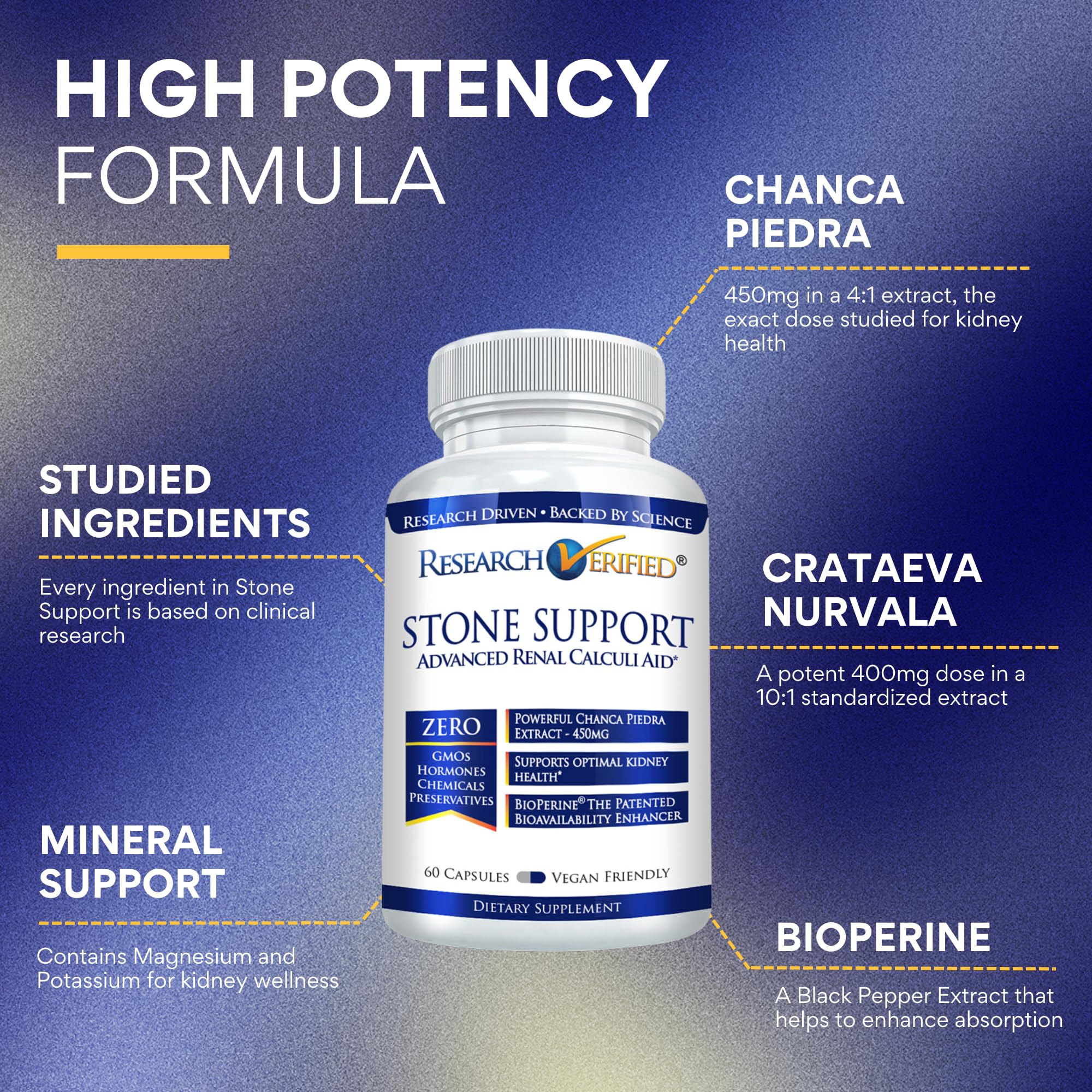 Research Verified Stone Support - Kidney Stone Defense | Chanca Piedra, Crataeva Nurvala, BioPerine | Vegan - 60 Capsules - Image 2