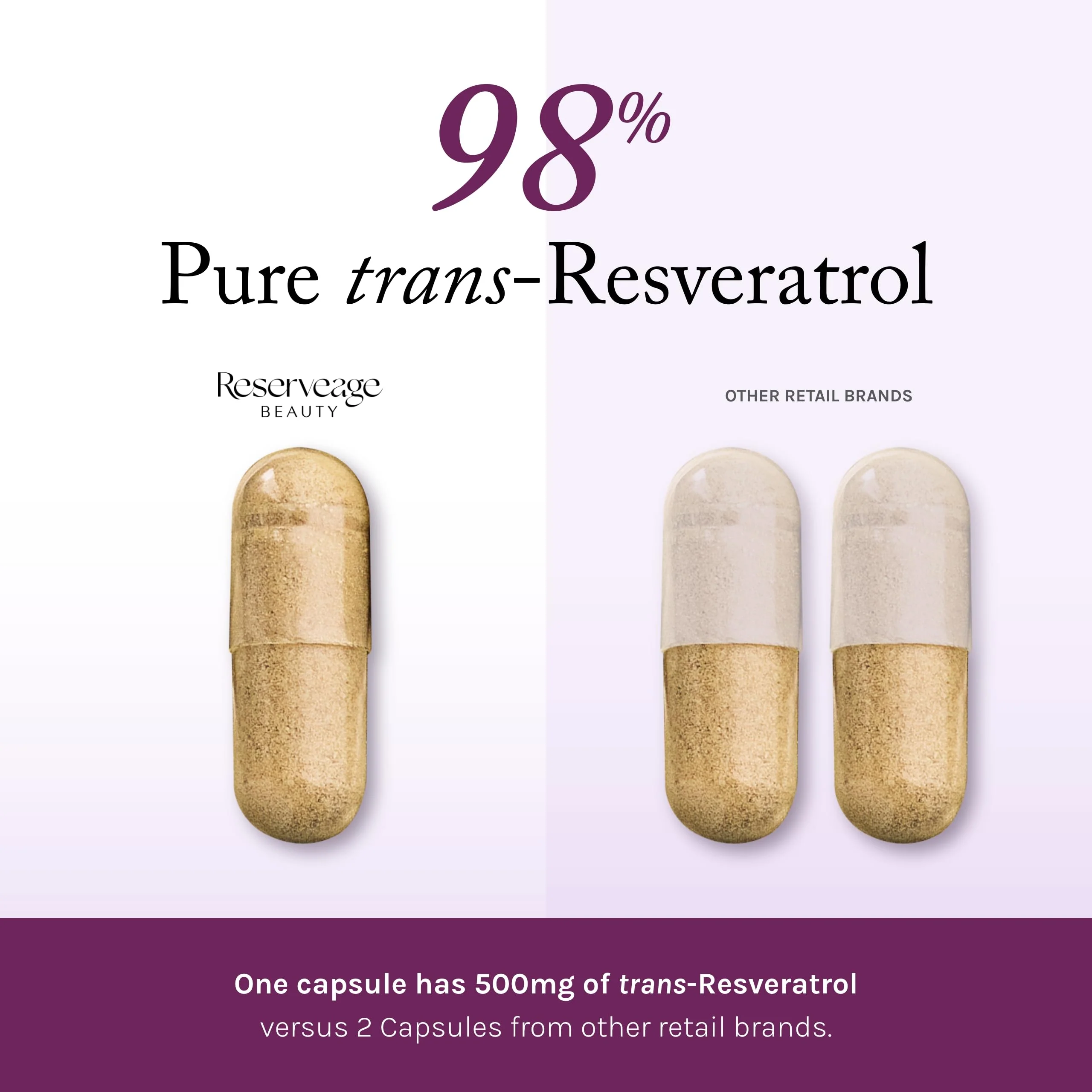 Reserveage Beauty Resveratrol 500 mg — Heart & Cellular Health Antioxidant Support | Vegan Capsule - Image 11