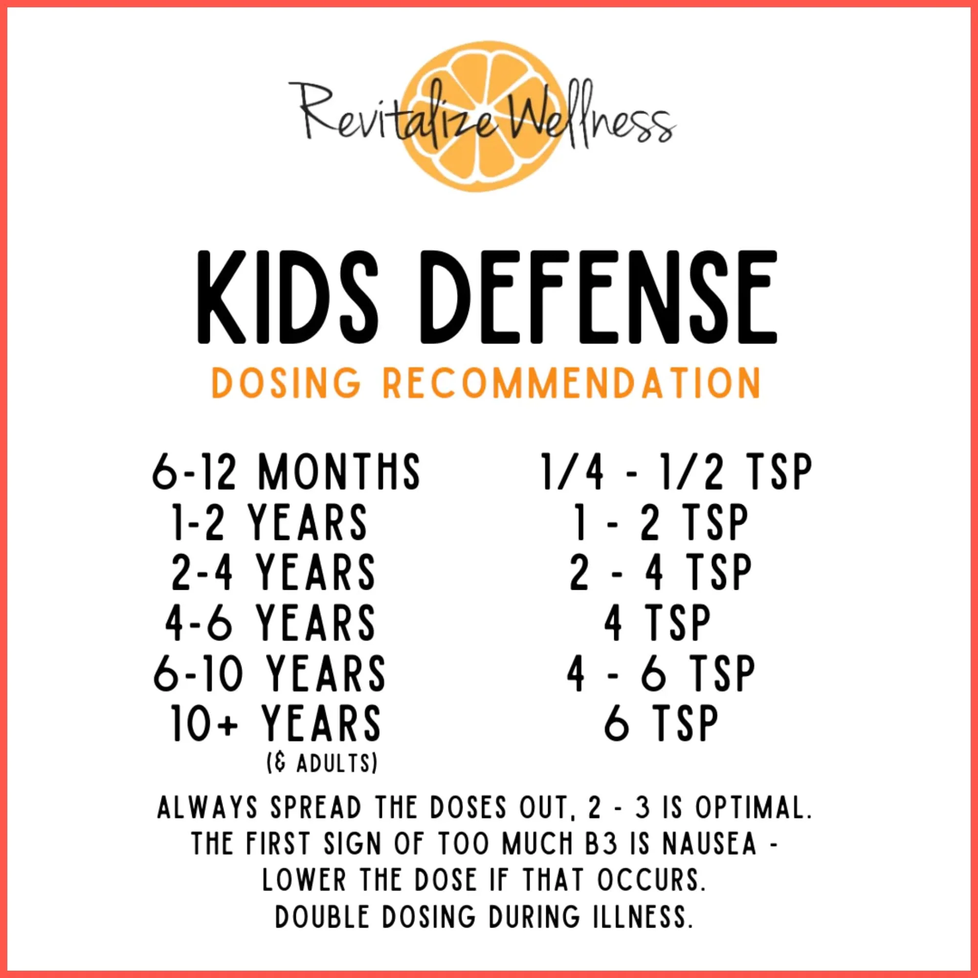 Revitalize Wellness Kids Defense Powder - 1000 mg Vitamin C, 250 mg B3, Fruit Punch, 120 Servings - Image 7