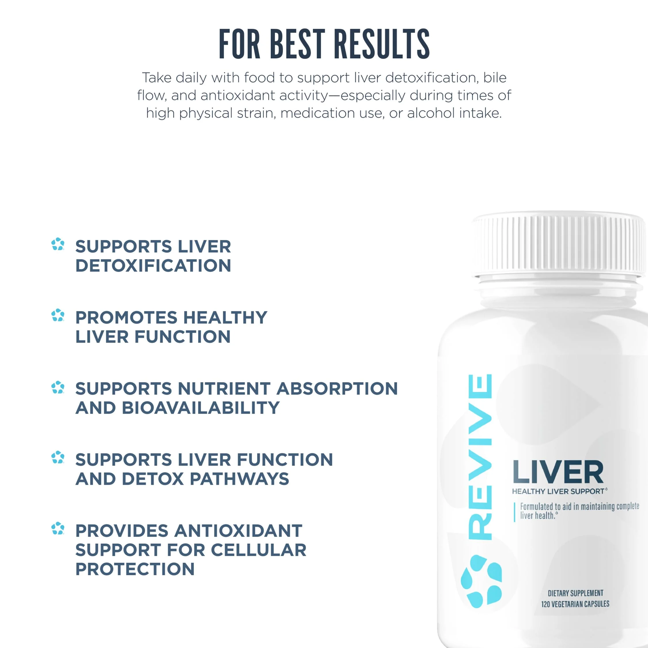 Revive MD Natural Liver Cleanse: Milk Thistle, NAC & TUDCA Detox | 120 Capsules - Image 4