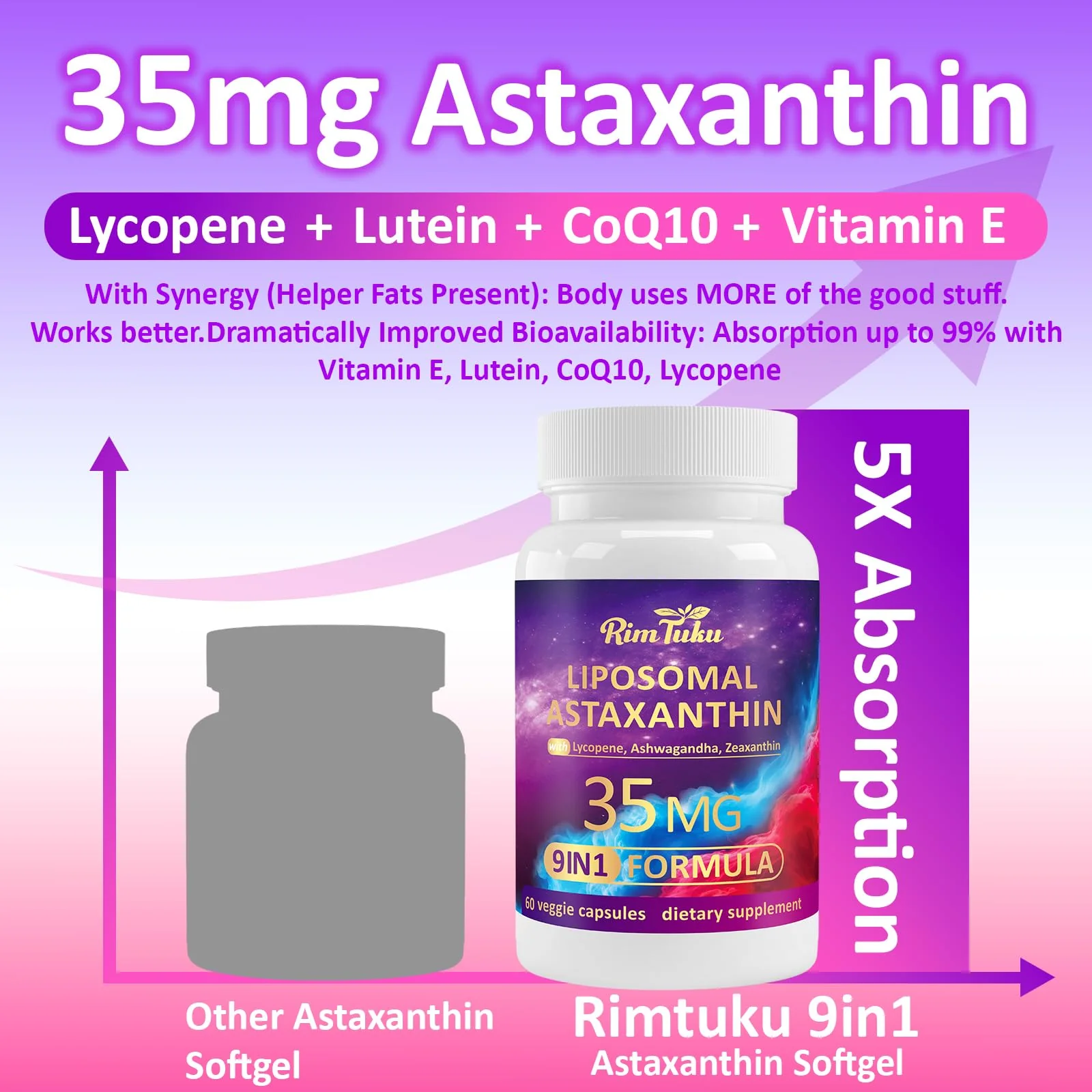 RimTuku Liposomal Astaxanthin 9-in-1 Supplement – Eye, Skin & Joint Health (180 Capsules) - Image 3