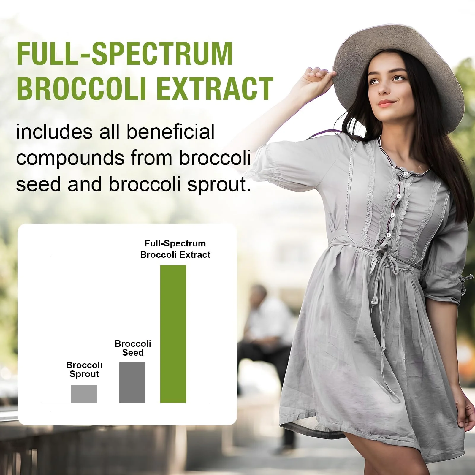 Rosmolo 800 mg Liposomal Sulforaphane | Dual-Delivery, Full-Spectrum Broccoli Extract, 180 Softgels - Image 13