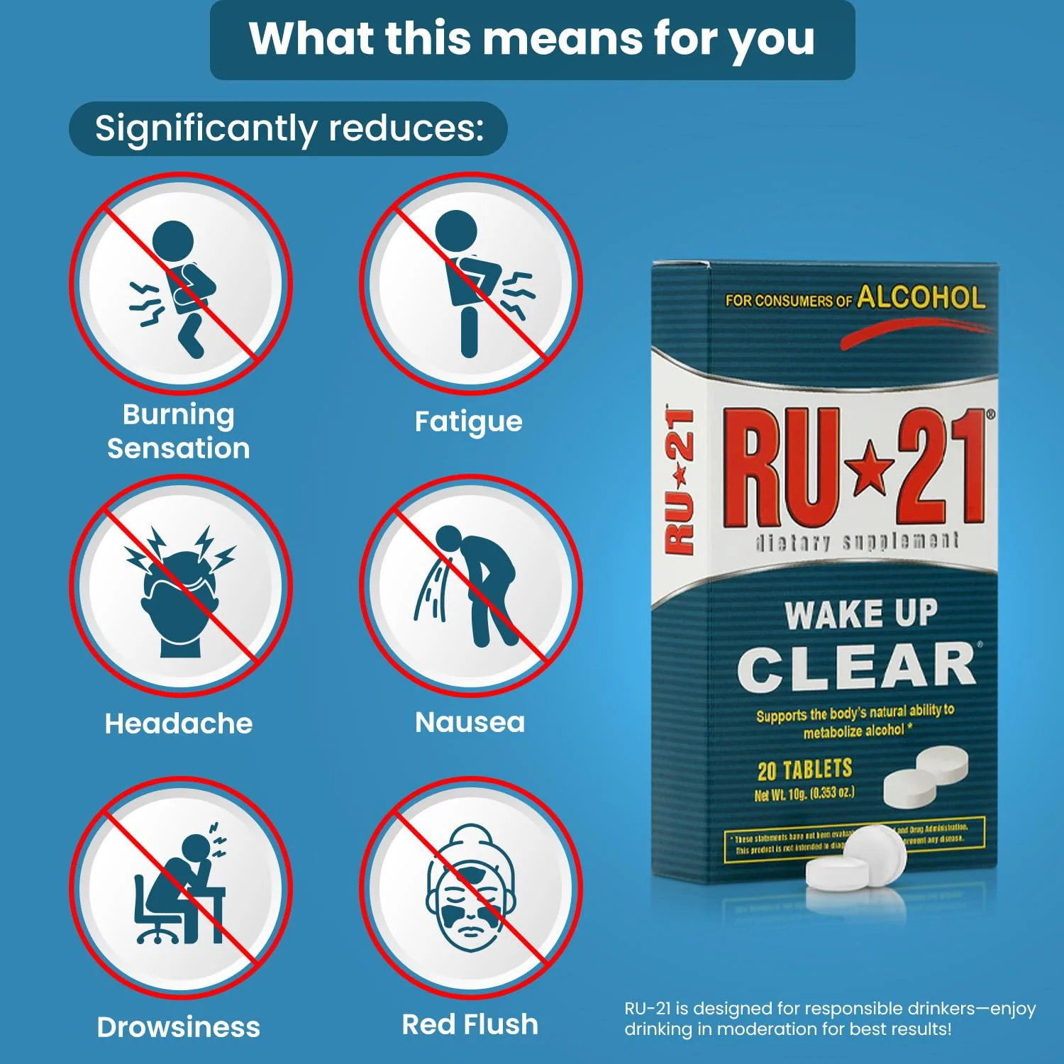RU-21 Night-After Recovery Supplement | Feel Better Next Day & Liver Support | Made in USA - Image 8