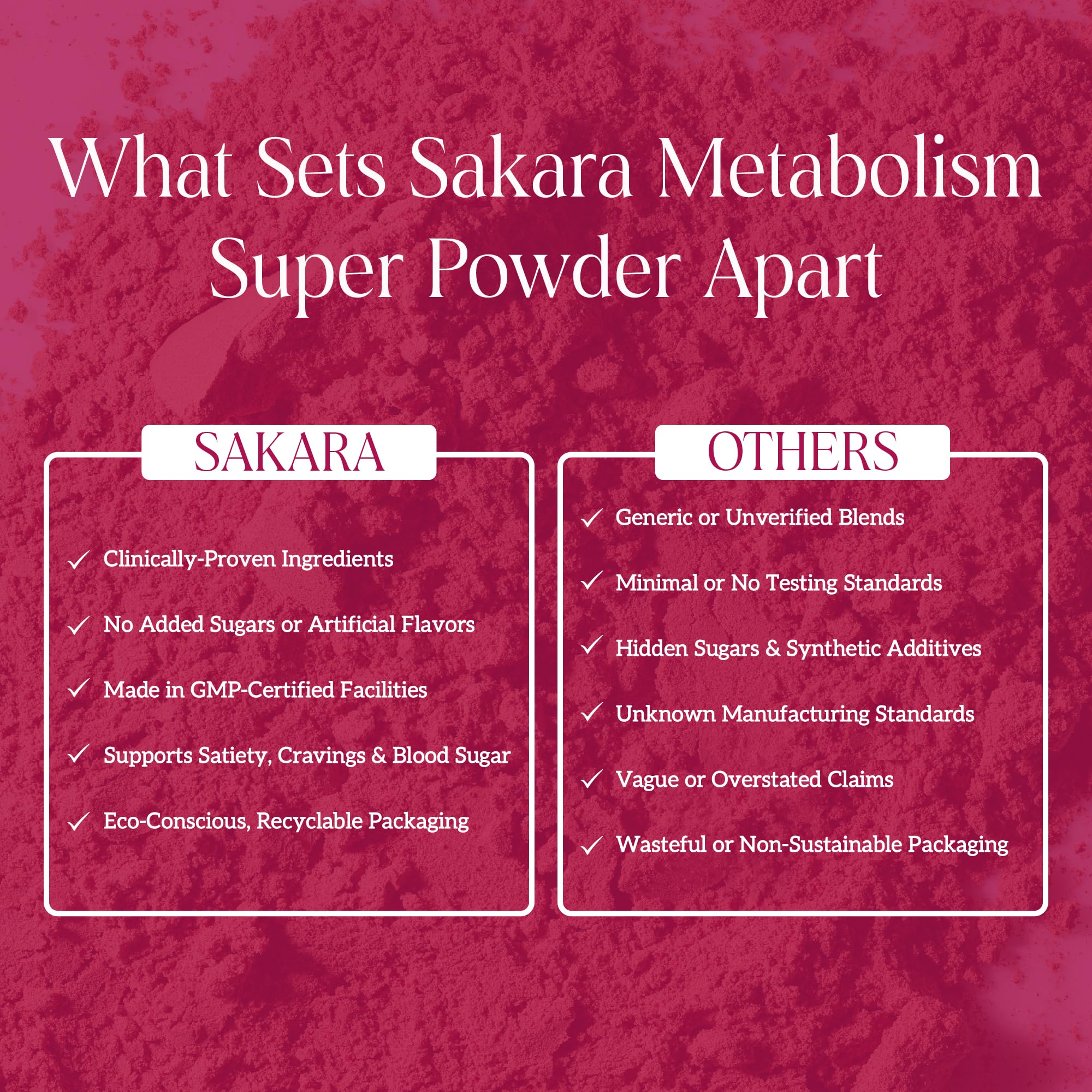 SAKARA Metabolism Super Powder – Appetite Control, Weight Management, Chocolate Flavor | Vegan & Non-GMO | 24 Servings - Image 6