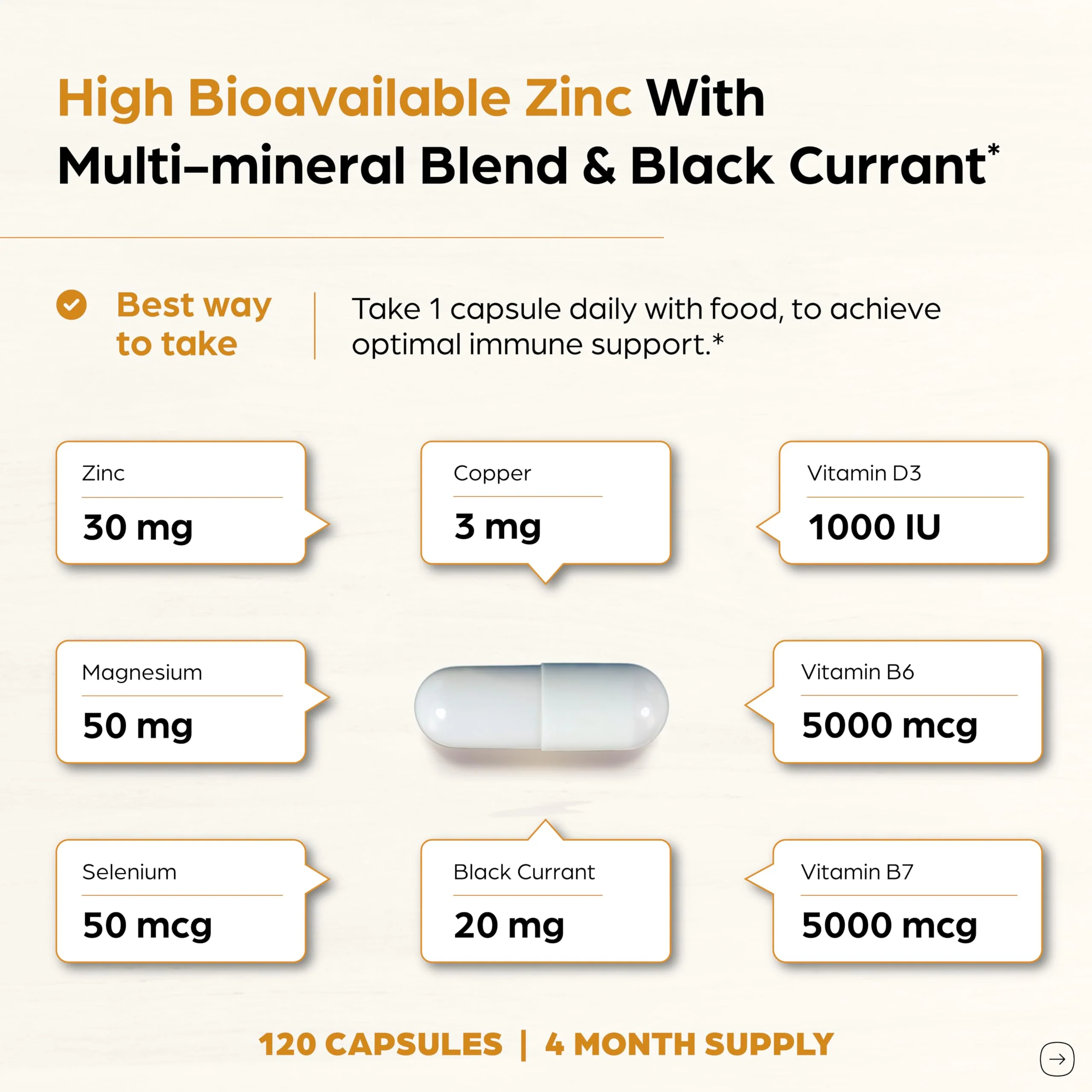 Sandhu Herbals Zinc 30mg with D3, B6, Biotin – Immune & Beauty Support | 120 Caps - Image 5
