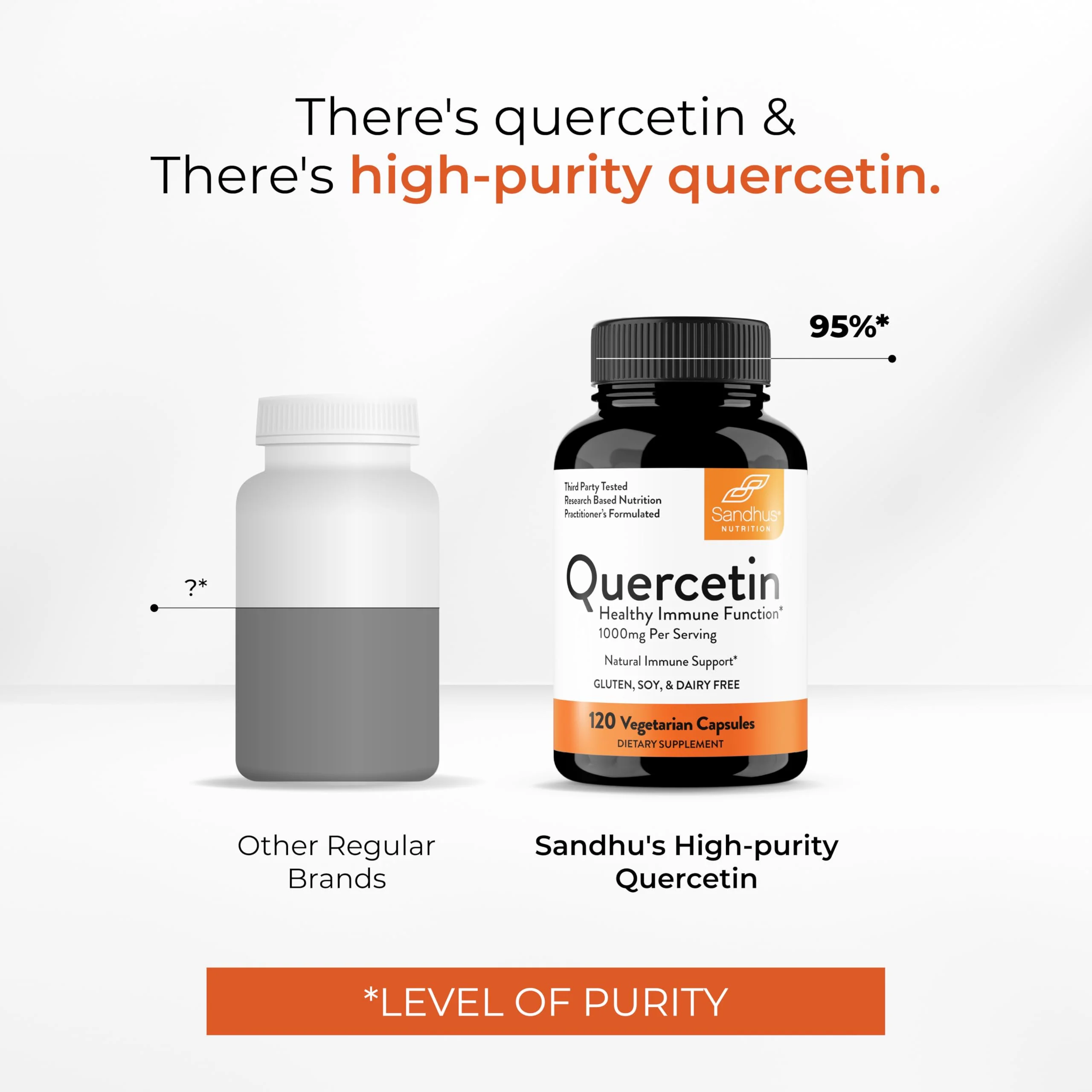 Sandhu's Quercetin Vegetarian Capsules – 120 Count | Immune Support & Respiratory Health - Image 6