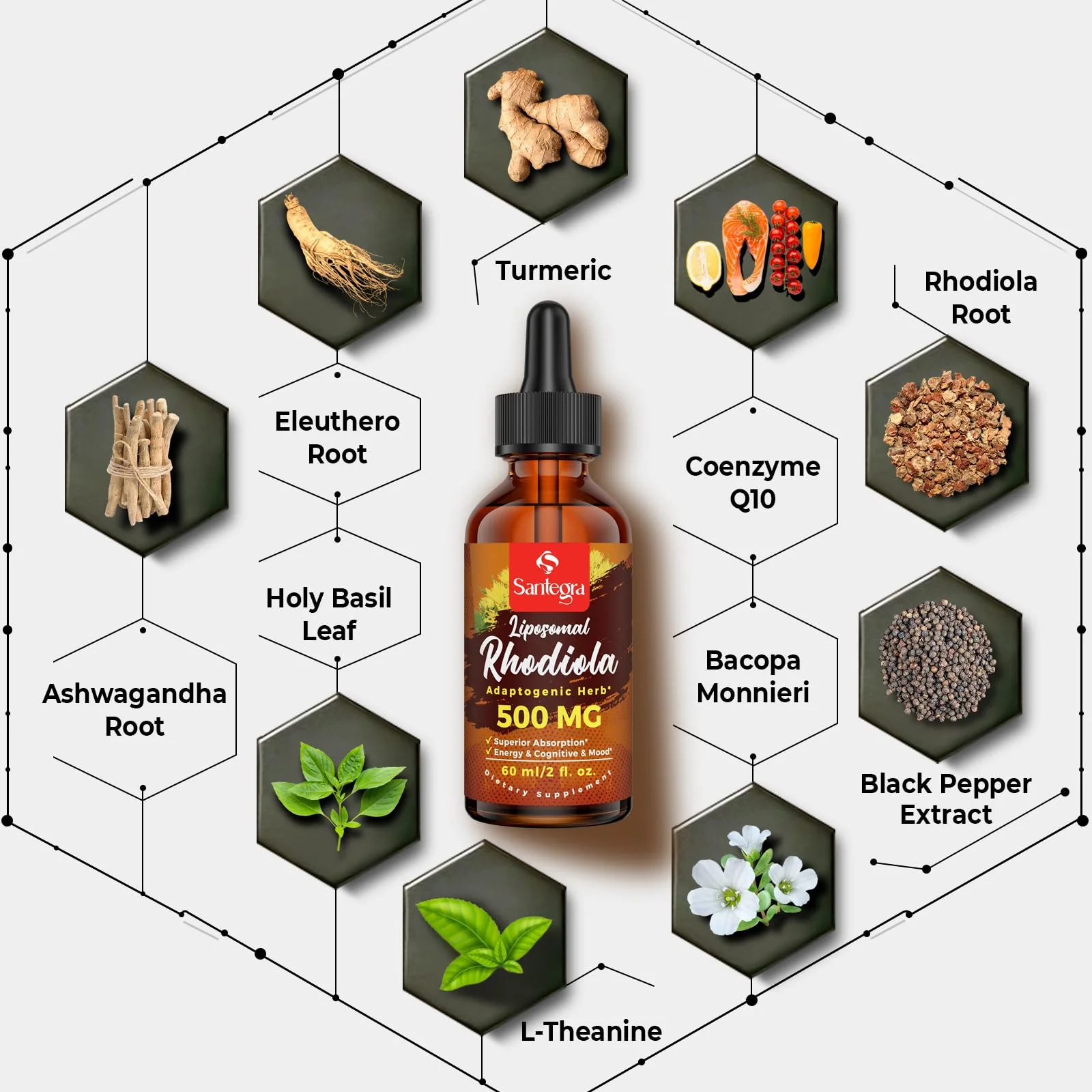 Santegra 57,000mg Liposomal Rhodiola Rosea with Ashwagandha — 360ml Liquid - Image 3