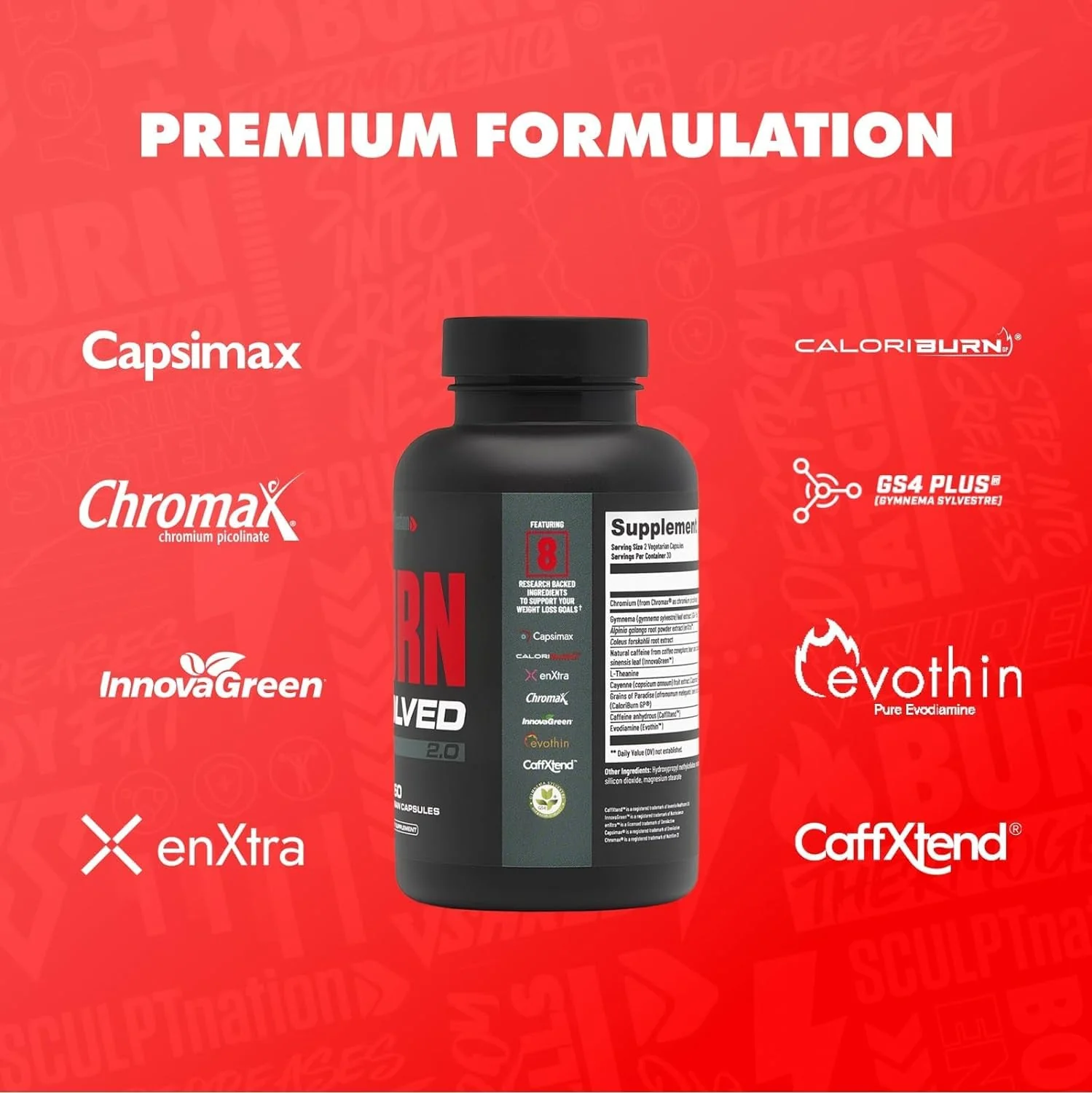 Sculpt Nation Burn Thermogenic Fat Burner for Men & Women – Daytime Metabolism Booster | Capsimax, Chromax, Patented Ingredients | 60 Veggie Pills - Image 3