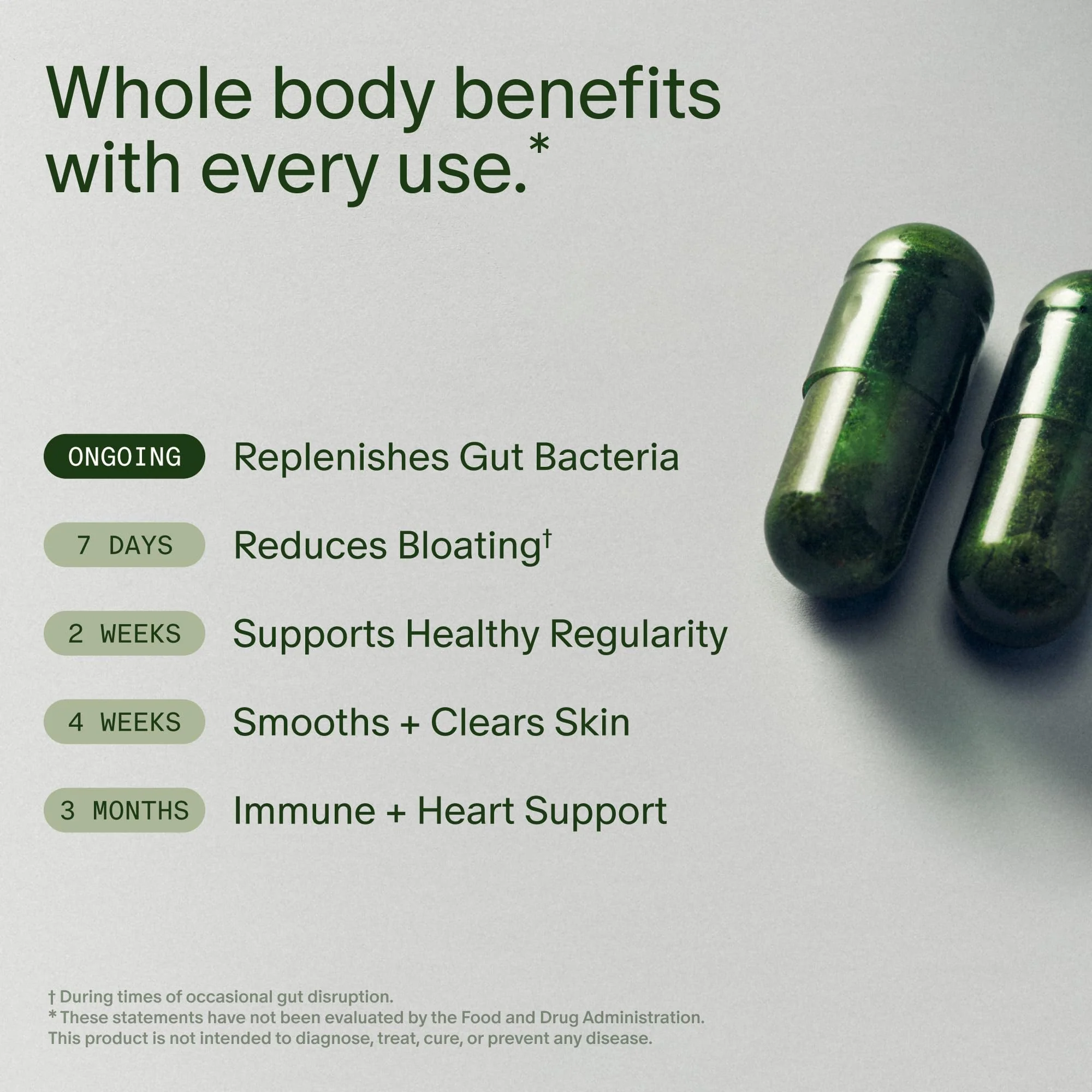 Seed DS-01 Daily Synbiotic - 60 Capsules | Prebiotic + Probiotic for Digestive Health, Immune Support, Bloat Relief - Image 3