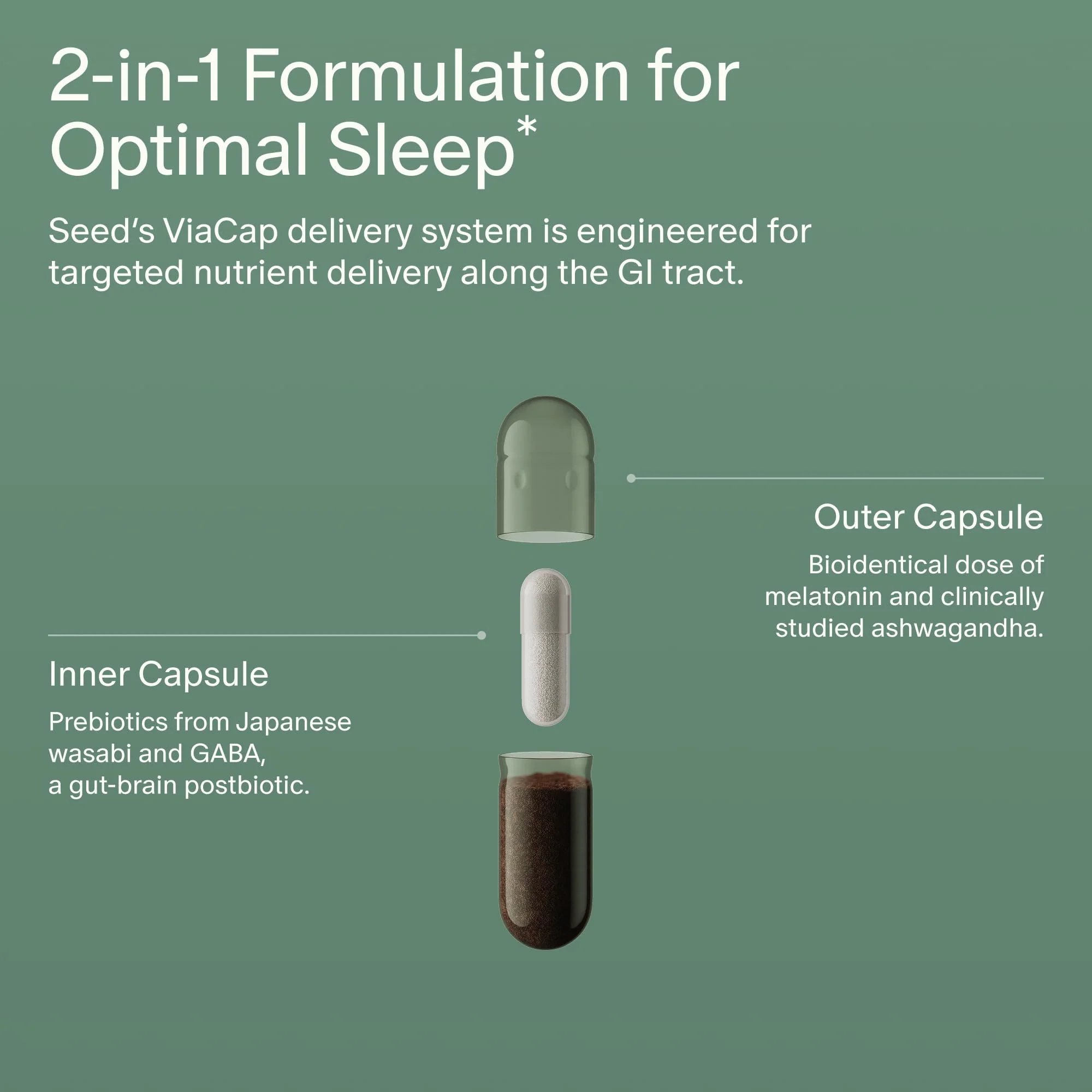 Seed PM-02 Sleep + Restore - Melatonin + Ashwagandha Sleep Aid (30-Day, Vegan) - Image 3