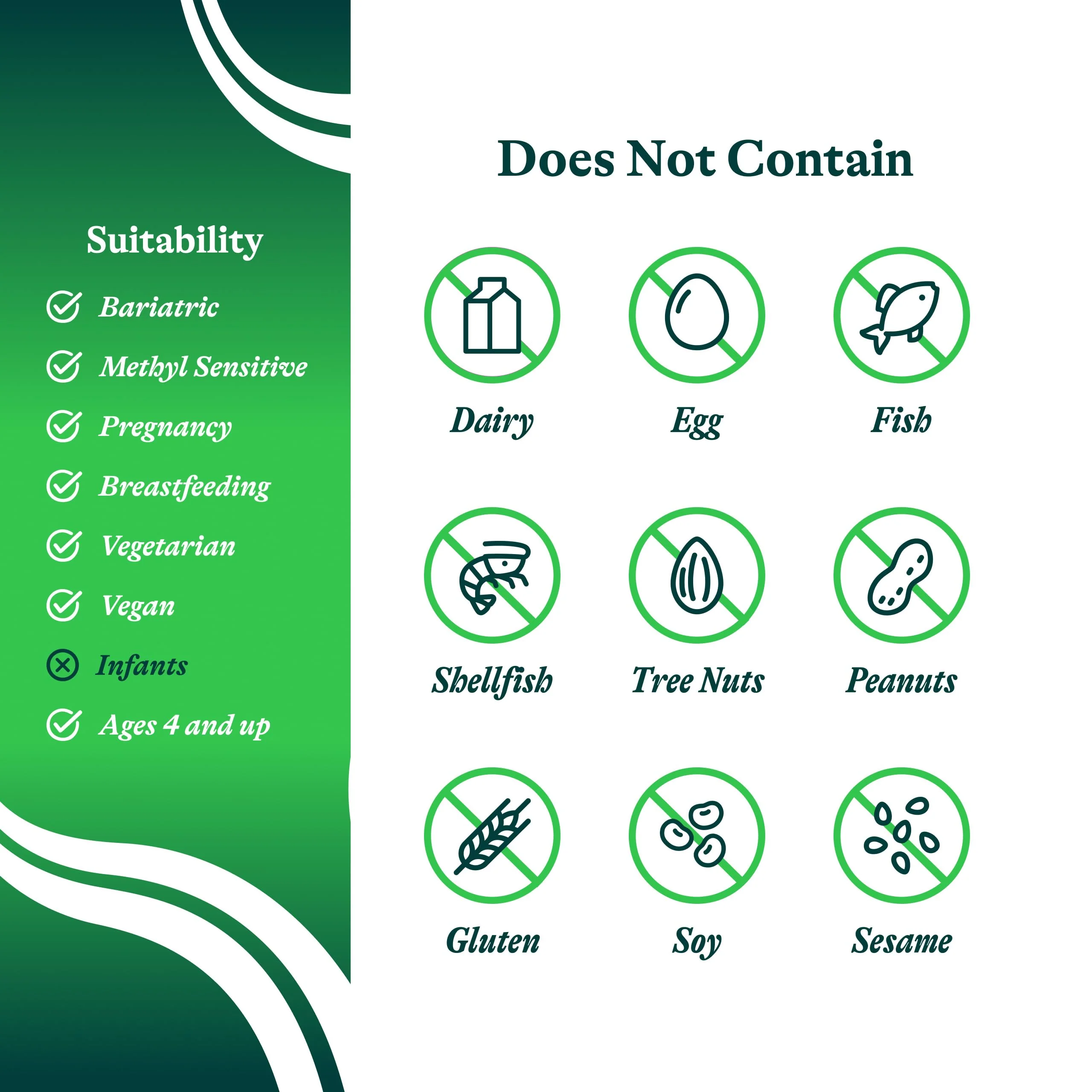 Seeking Health ProBiota Bifidobacterium — 60 Capsule Probiotic (Bifido-Only) – Vegan - Image 14
