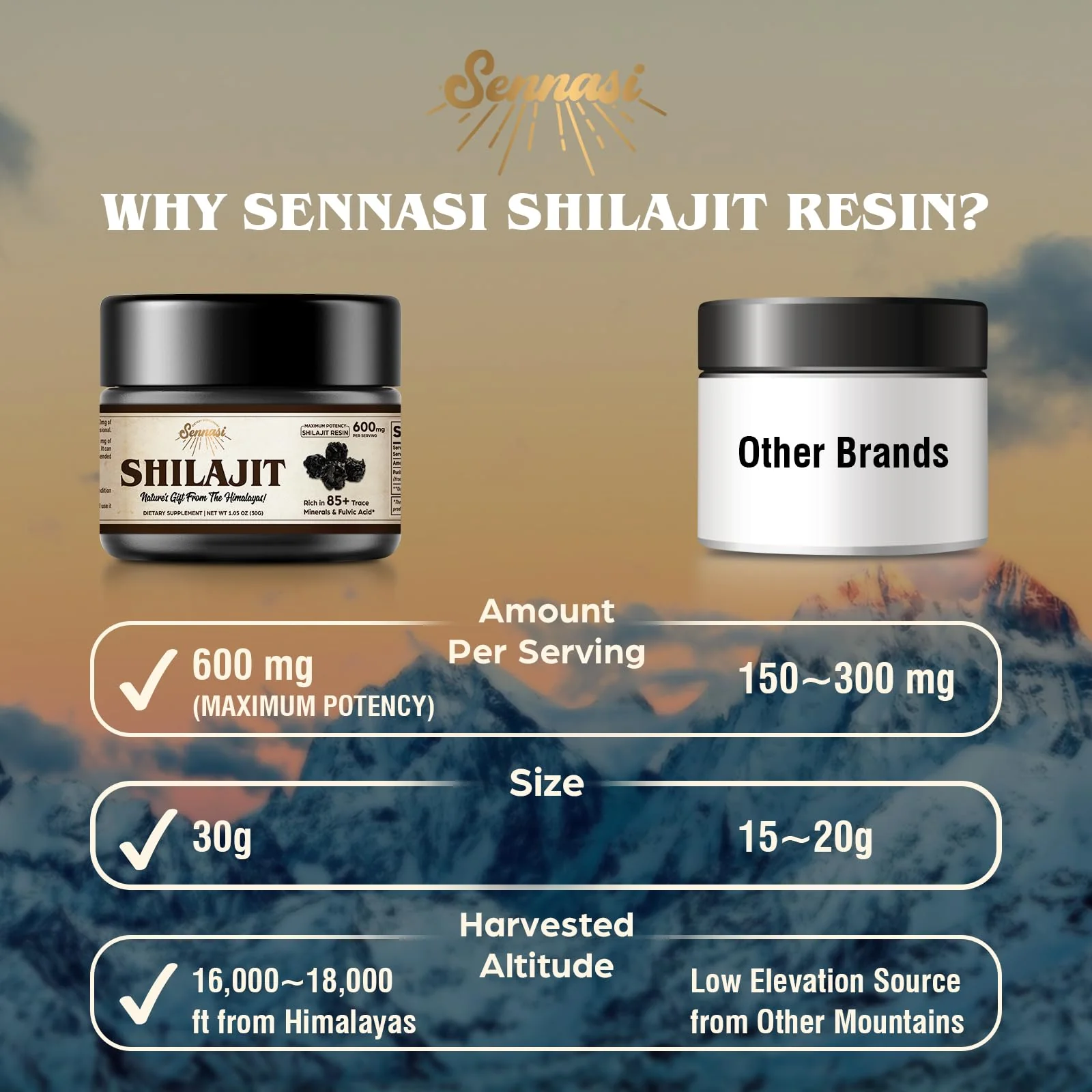 Sennasi Shilajit Resin – Pure Himalayan Organic Shilajit 600mg (30g, 2 Pack) - Image 10