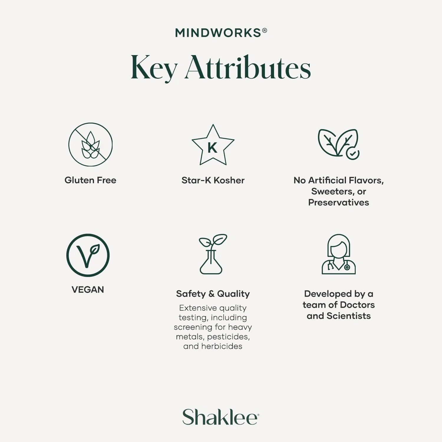 Shaklee MindWorks® – Brain Health Supplement for Sharpness & Focus | 30 Tablets - Image 6