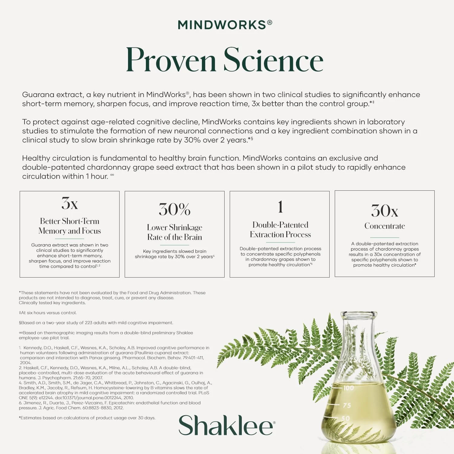 Shaklee MindWorks® – Brain Health Supplement for Sharpness & Focus | 30 Tablets - Image 8