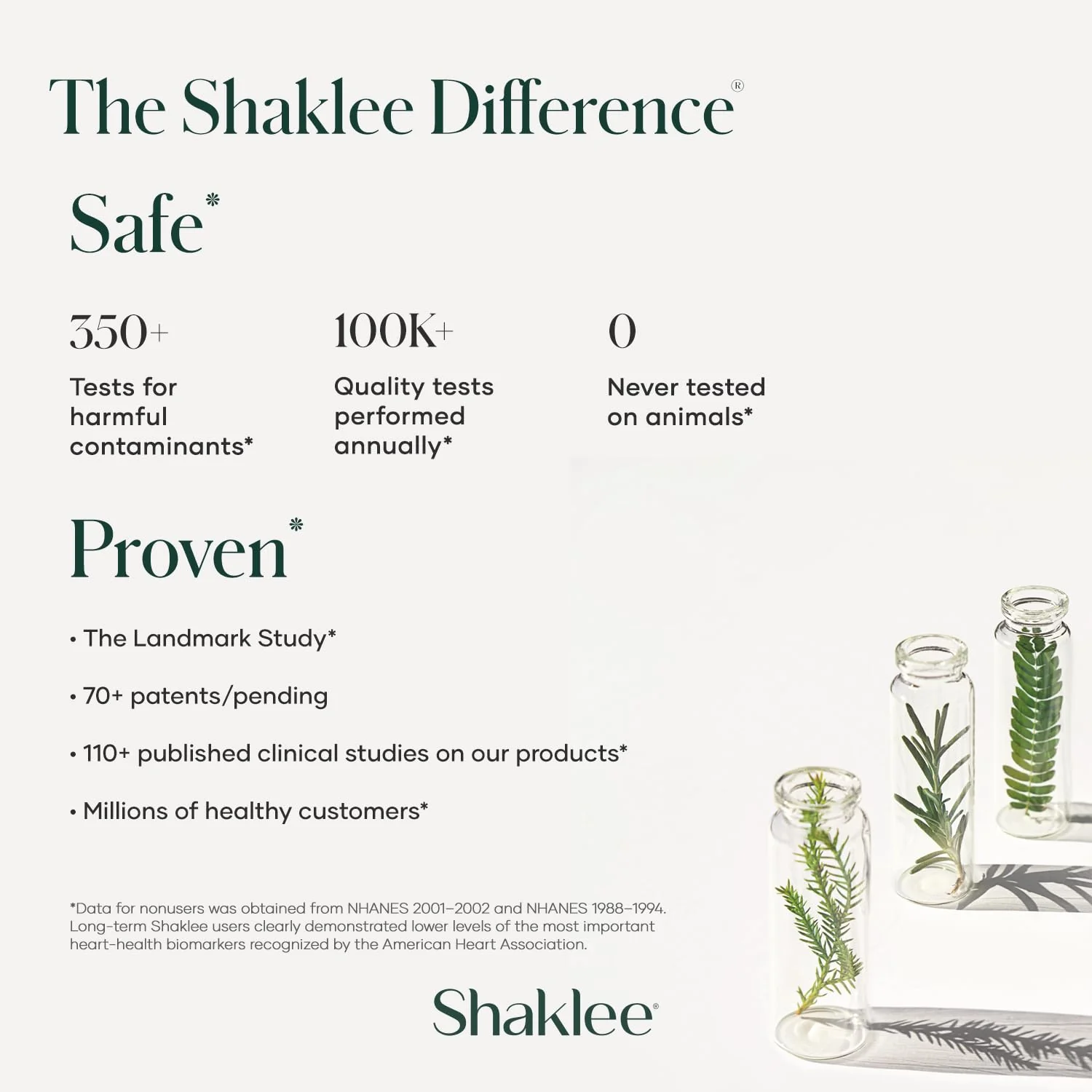 Shaklee - Stress Relief Complex - Calming Blend of L-theanine, Ashwagandha, Beta-sitosterol, and L-tyrosine - Promotes Relaxation without Drowsiness - 1 Caplet Daily - Adults Supplement - 30 Caplets - Image 7