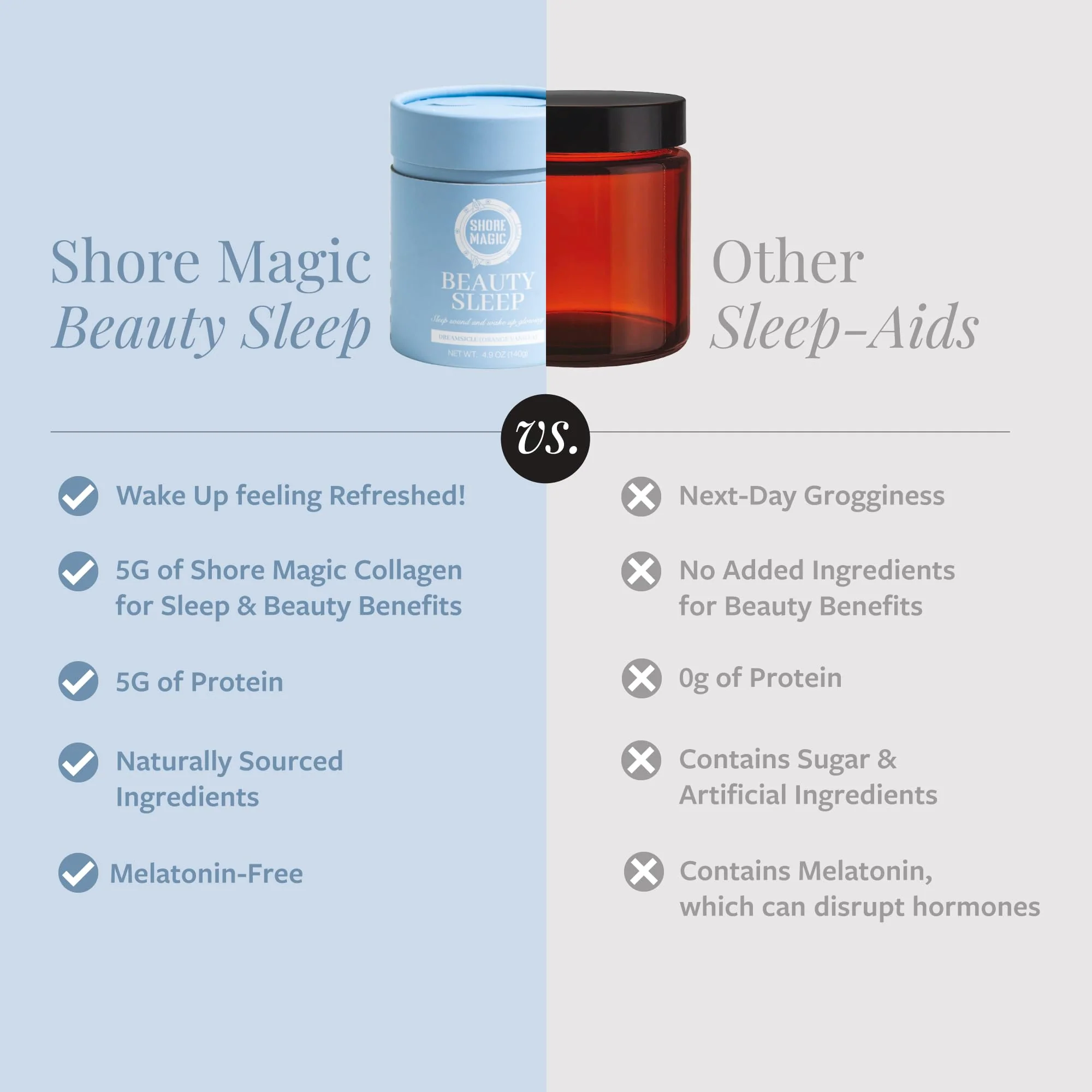 Shore Magic Beauty Sleep – Marine Collagen, Magnesium & L-Theanine, Sugar-Free - Image 5