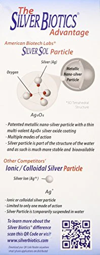 Silver Biotics Colloidal Nano SilverSol Ag4O4 10 PPM Immune Support | American Biotech Labs | 16 Fl Oz (Pack of 2) - Image 4