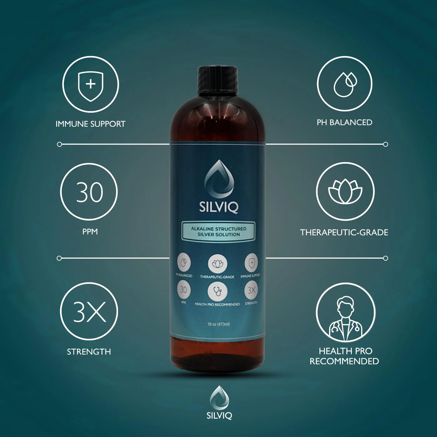 SILVIQ Structured Silver Water 30ppm – Immune Support, Alkaline Silver Liquid 16 oz (437 ml) - Image 6