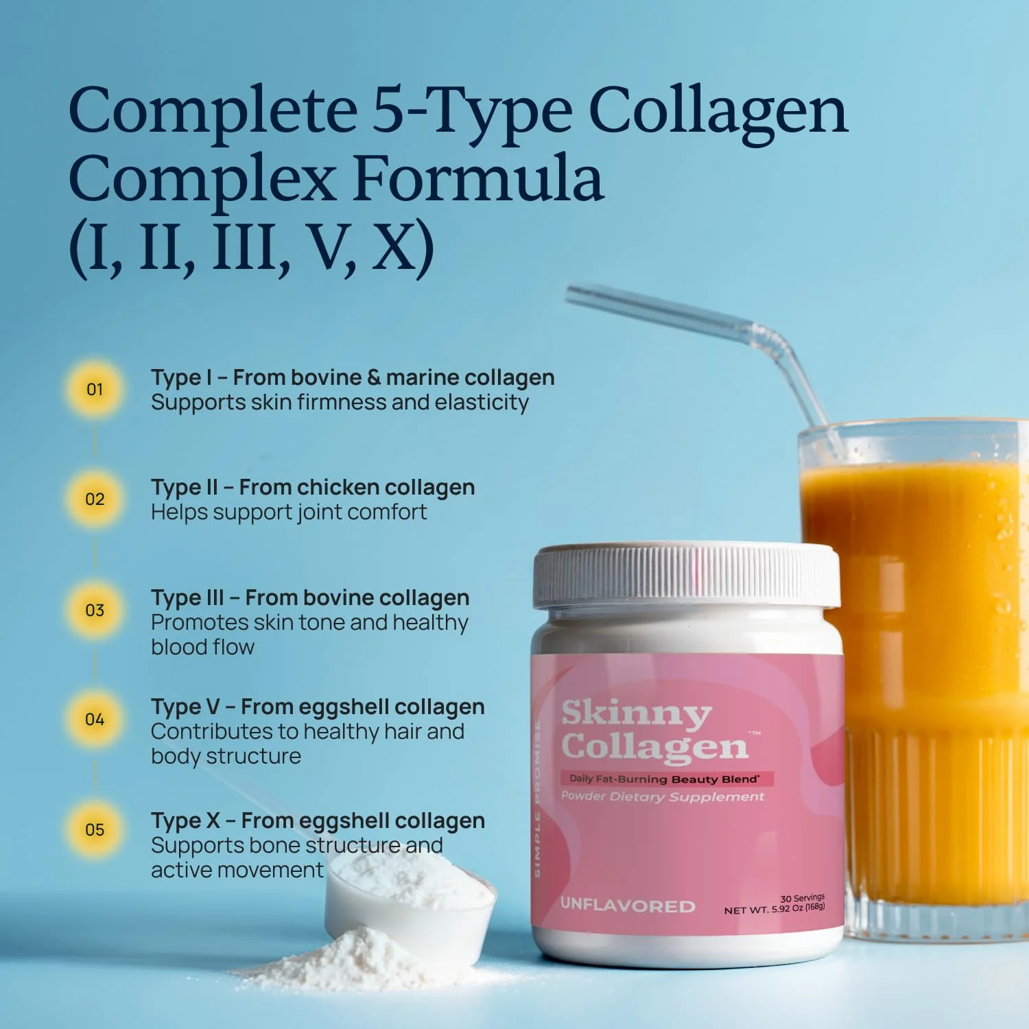 Simple Promise Skinny Collagen – Unflavored Multi-Collagen Peptides (30 Servings) for Weight Goals - Image 4