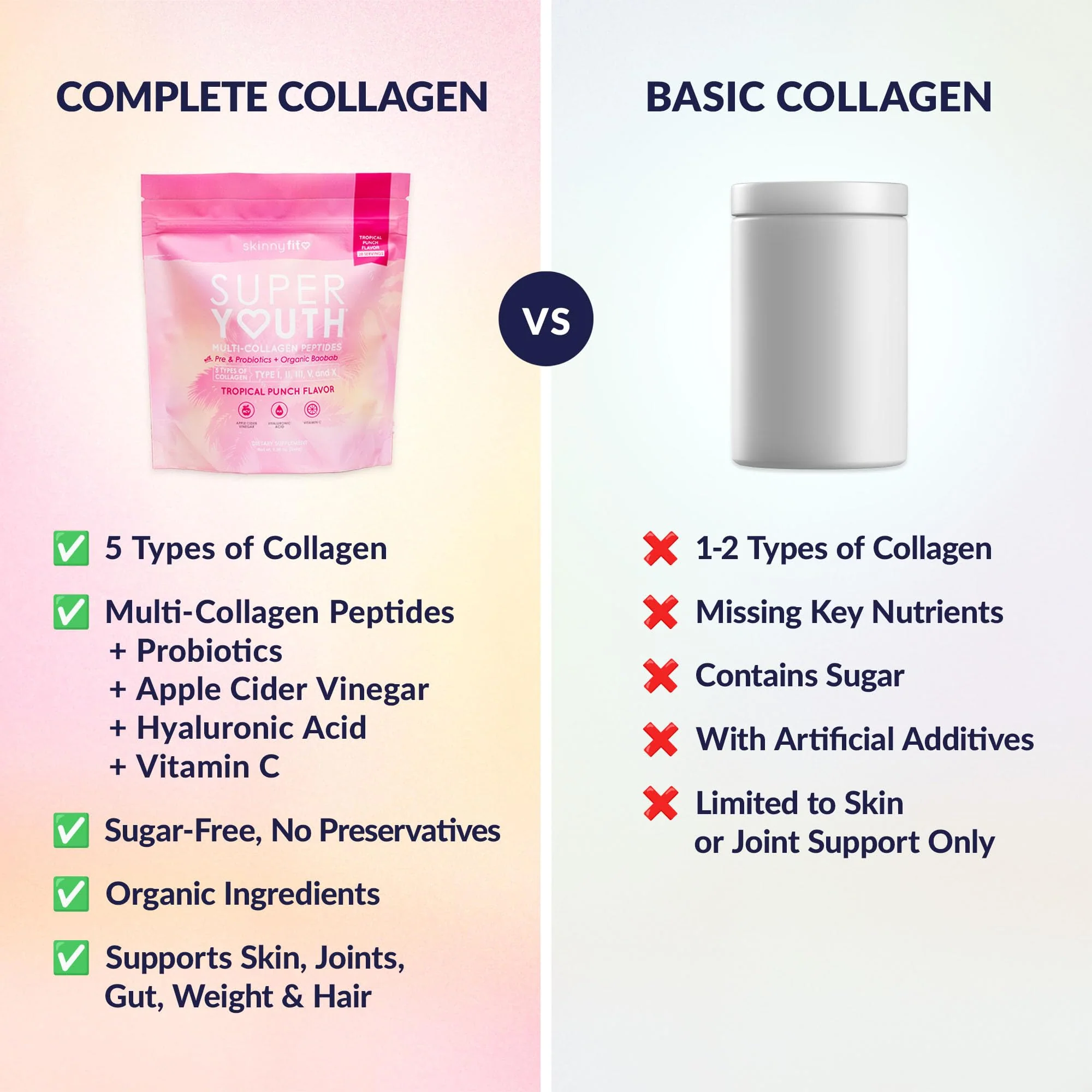 SkinnyFit Super Youth Collagen for Women - Tropical Punch, 28 Servings - Image 5