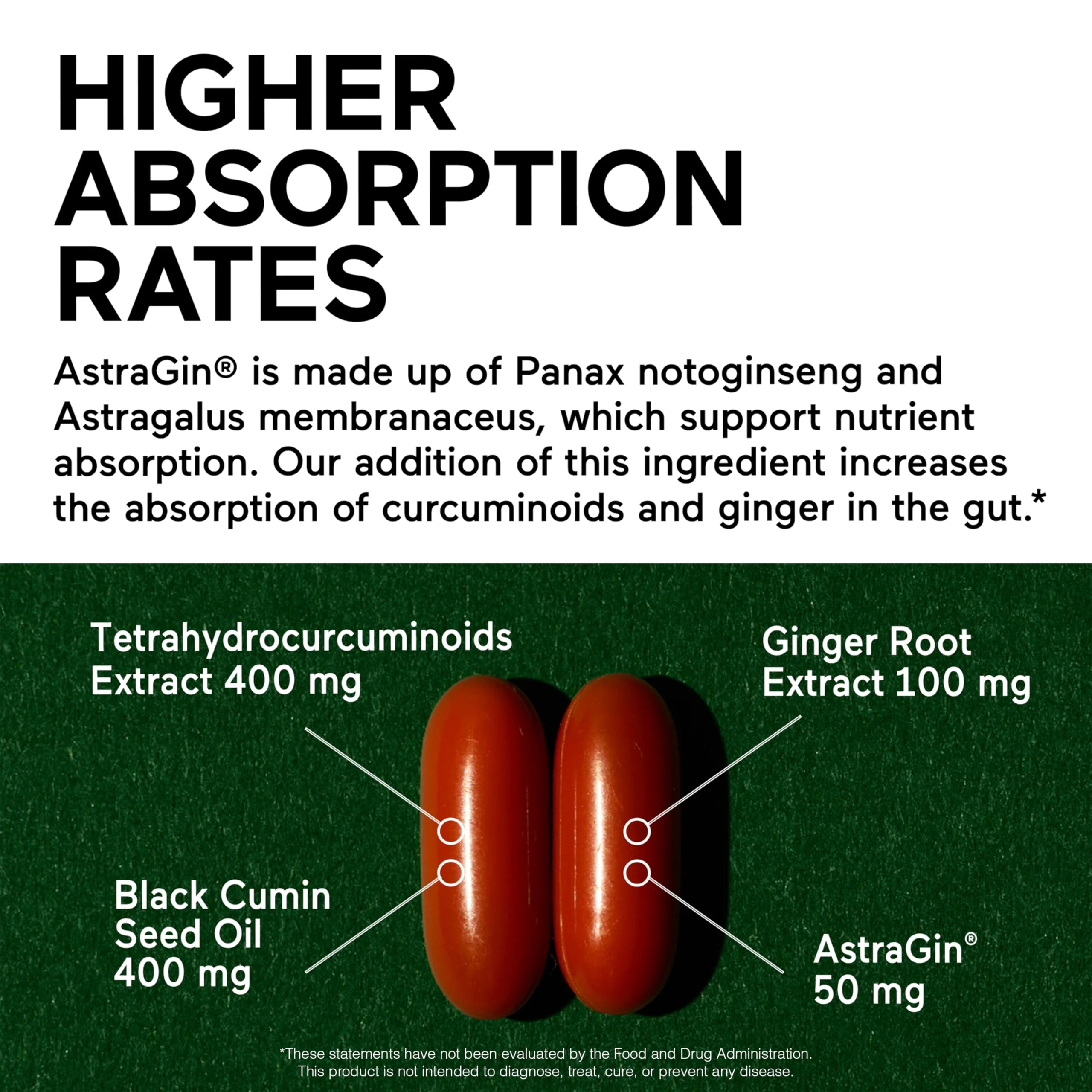 SMARTERNUTRITION Curcumin Softgels – Vegan 400 mg, High Absorption, Black Seed Oil & Ginger, 360 Ct - Image 4