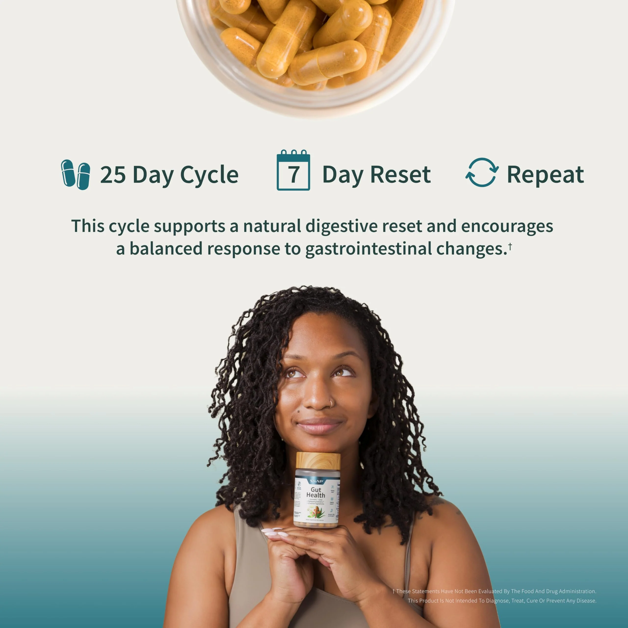 SNAP Gut Health Supplement — Turmeric, Aloe & Pylopass Probiotics | 50 Caps - Image 6