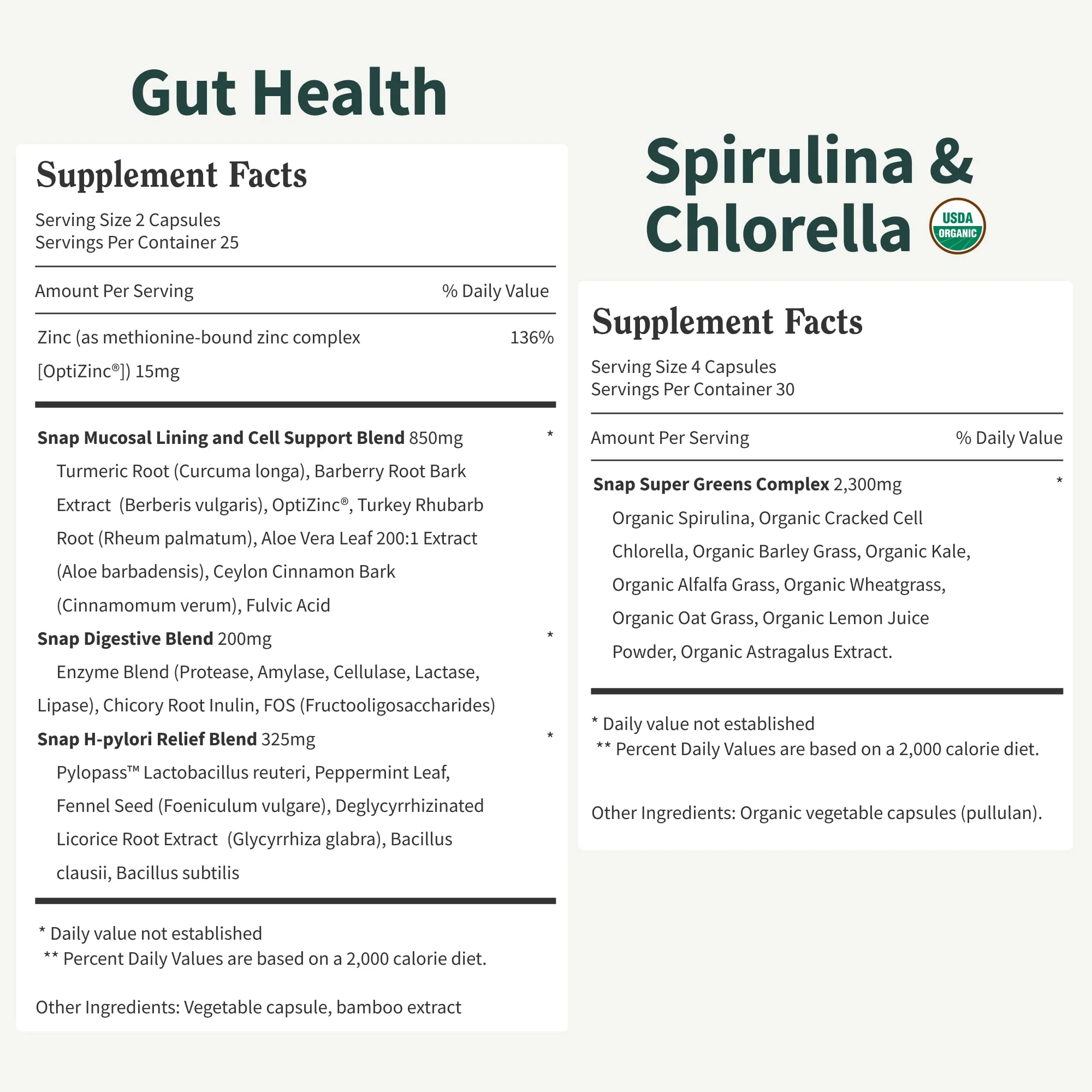 Snap Supplements Gut Health Bundle – Probiotic, Digestive Enzymes & Greens (50+120 Veg Capsules) - Image 8