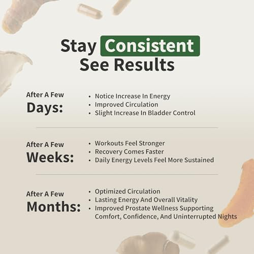 Snap Supplements Prostate Health & Nitric Oxide Bundle for Men | 90 + 60 Vegetarian Capsules (1 Month Supply) - Image 4