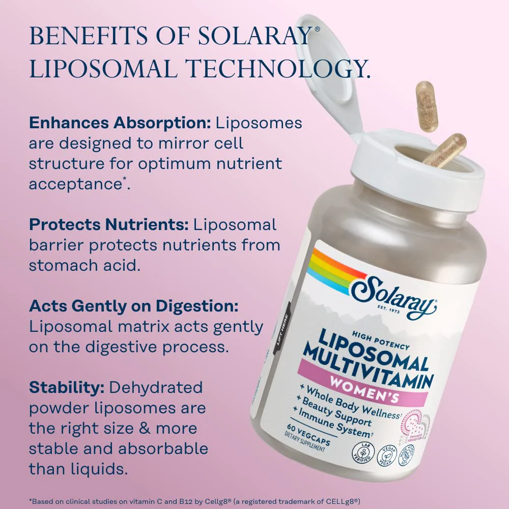 SOLARAY Liposomal Multivitamin for Women | Enhanced Absorption, Iron, Vitamin D, C, B12, Biotin, CoQ10 — Vegan, 60 Servings - Image 13