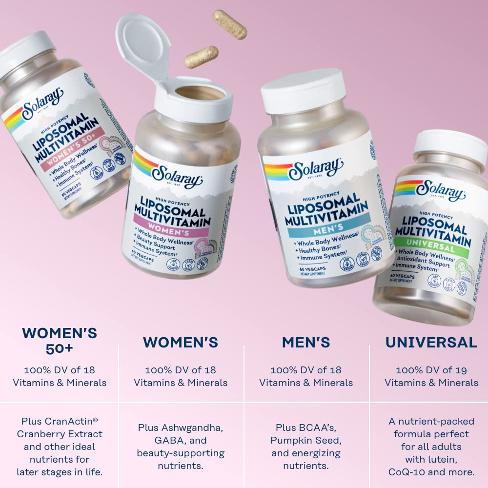 SOLARAY Liposomal Multivitamin for Women | Enhanced Absorption, Iron, Vitamin D, C, B12, Biotin, CoQ10 — Vegan, 60 Servings - Image 7