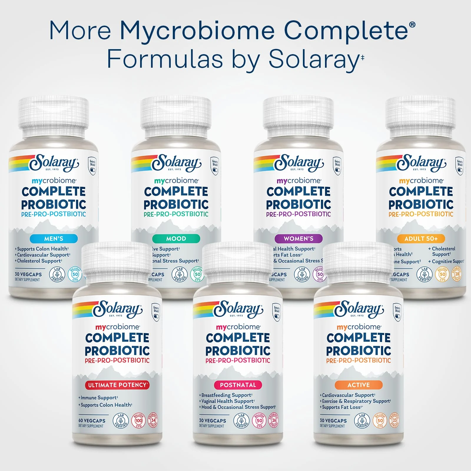 SOLARAY Mycrobiome Complete Probiotic Ultimate Potency – 100B CFU, 34 Strains, 60 VegCaps, Vegan - Image 6
