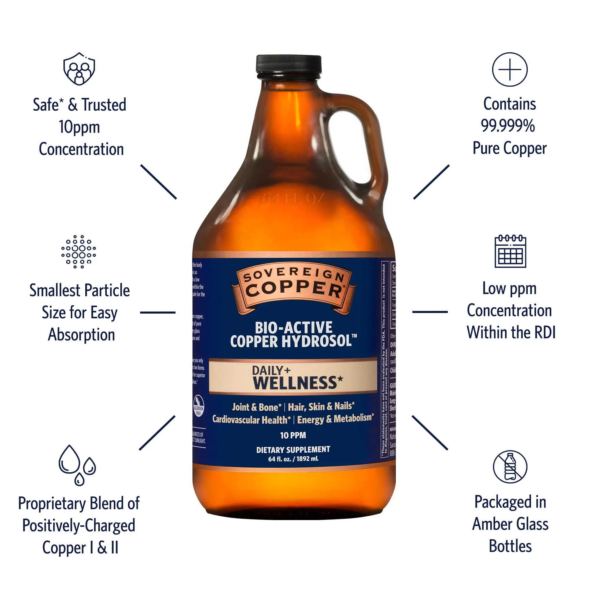 Sovereign Copper Bio-Active Copper Hydrosol Daily+ 4-in-1 Wellness Supplement – Joint, Hair, Skin, Nails, Cardiovascular & Energy (64oz) - Image 9