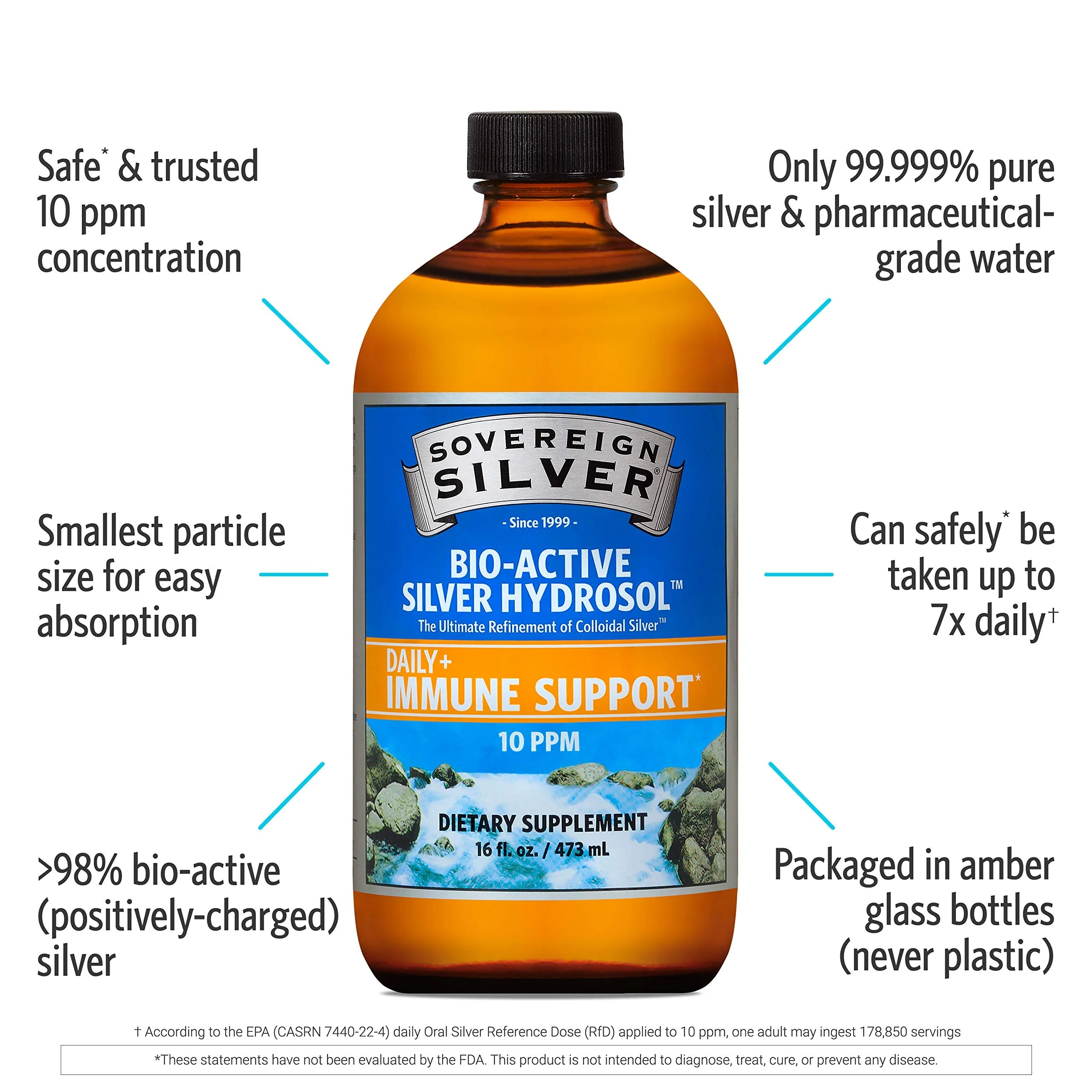 Sovereign Silver Bio-Active Silver Hydrosol 10 ppm, 16 oz – Premium Colloidal Silver Liquid - Image 3