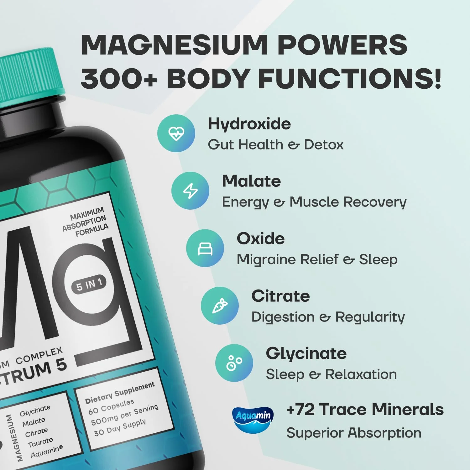 Spectrum 5 Magnesium | 5-in-1 Complex + 72 Trace Minerals for Enhanced Absorption | Irish Sea Sourced | 500mg per Serving | Made in USA, Third Party Tested, GMP Certified - Image 4
