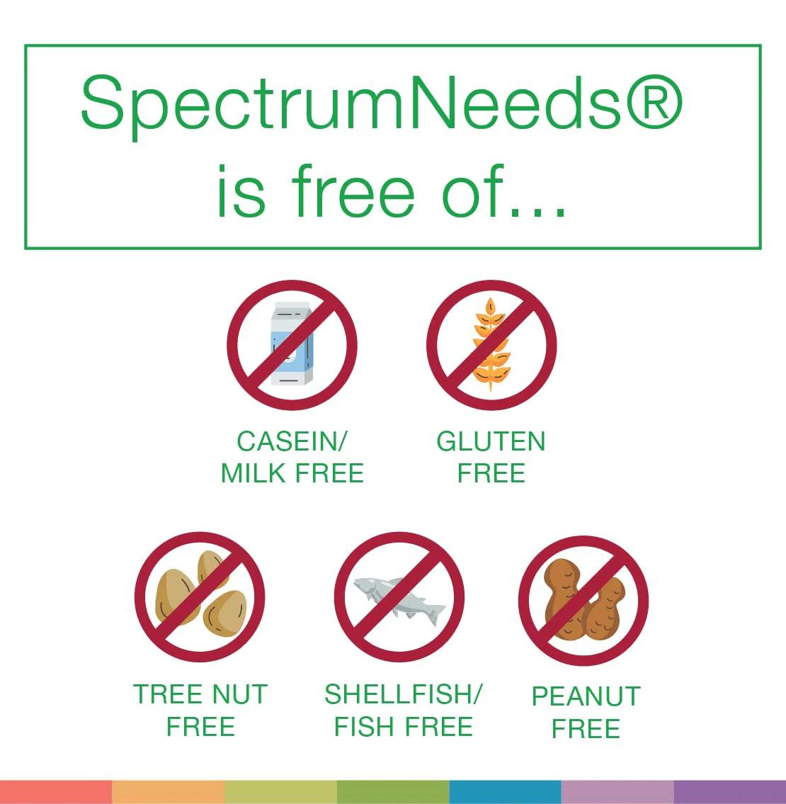 SpectrumNeeds by NeuroNeeds – Berry Nutrition with 33 Active Ingredients for Everyday Wellness - Image 10