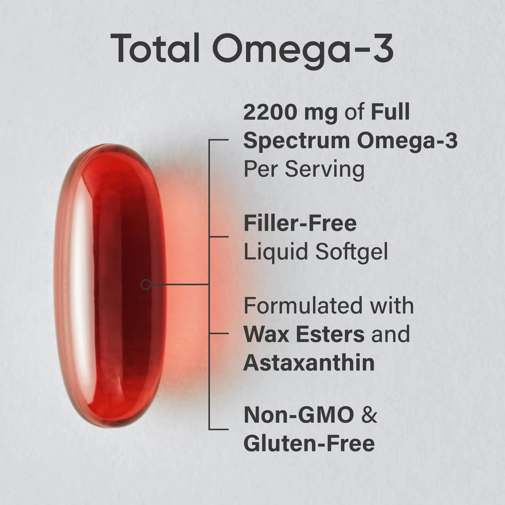 Sports Research Total Omega-3 Fish Oil 2200mg — EPA & DHA from Krill, Salmon & Pollock | 120 Softgels - Image 2
