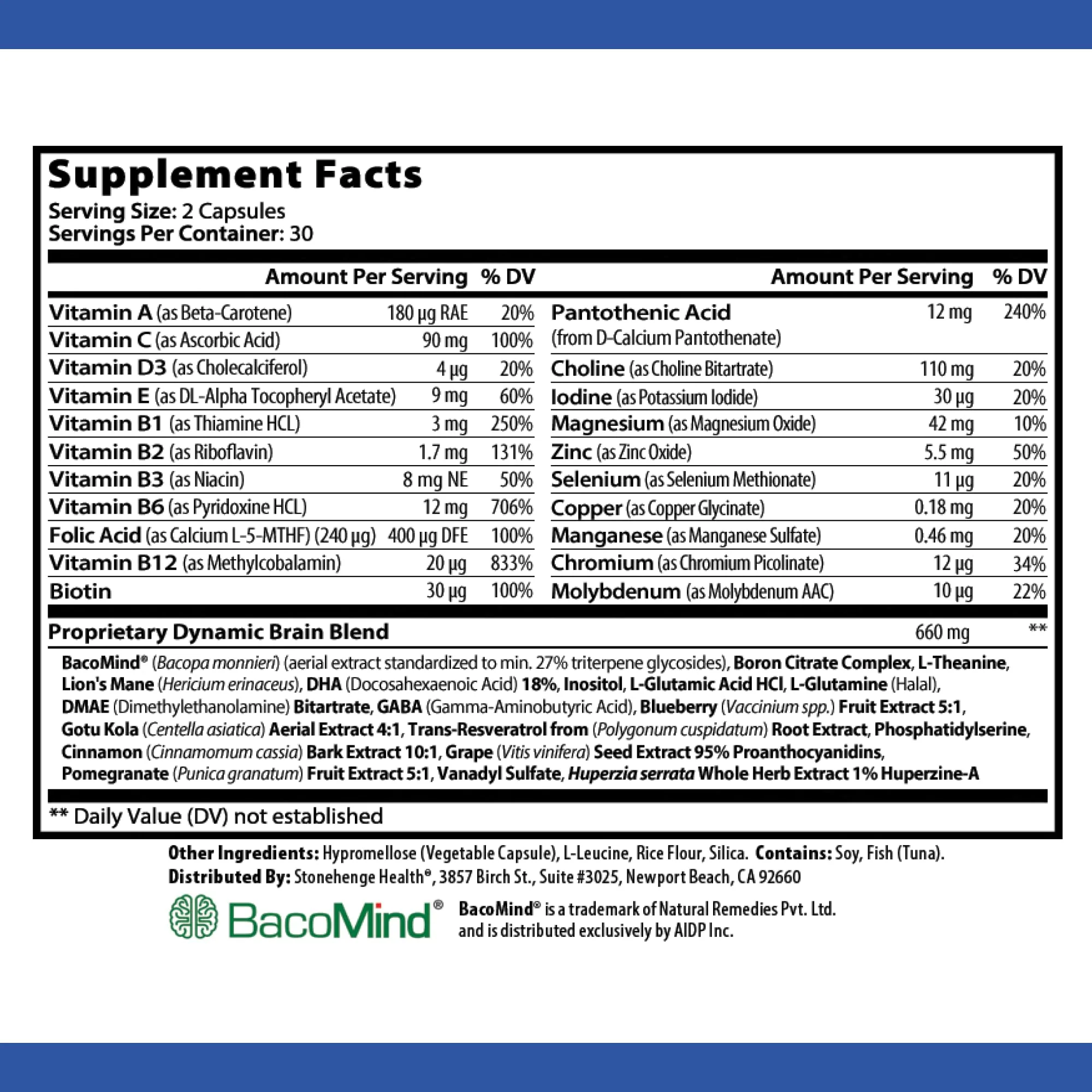 Stonehenge Health Dynamic Brain Supplement with BacoMind – Memory, Retention & Recall (40 Nootropics) - Image 8