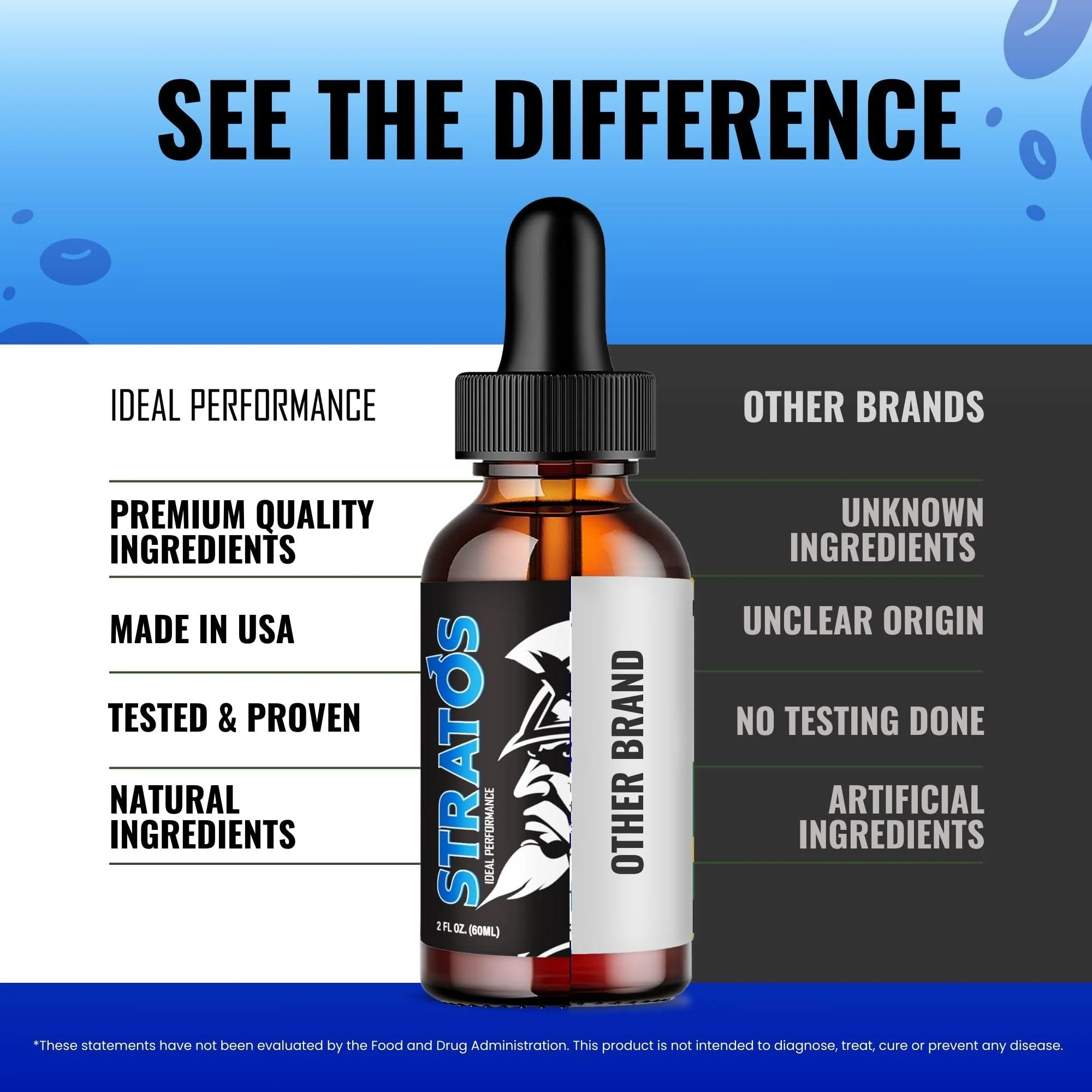 Stratos Drops Official Liquid Drops – Male Enhancement, Maximum Strength, Endurance & Health (5 Pack) - Image 7