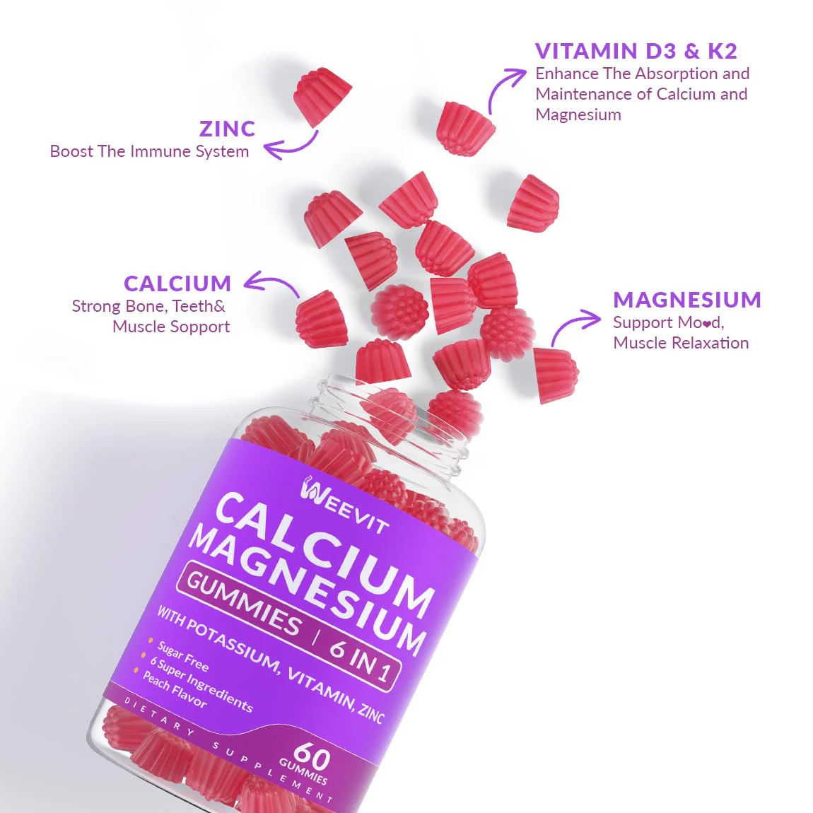 Sugar Free Calcium Gummies with Vitamin D3 & K2 – Vegan Algae Calcium, Calcium Magnesium Zinc, 2:1 Calcium:Magnesium - Image 5