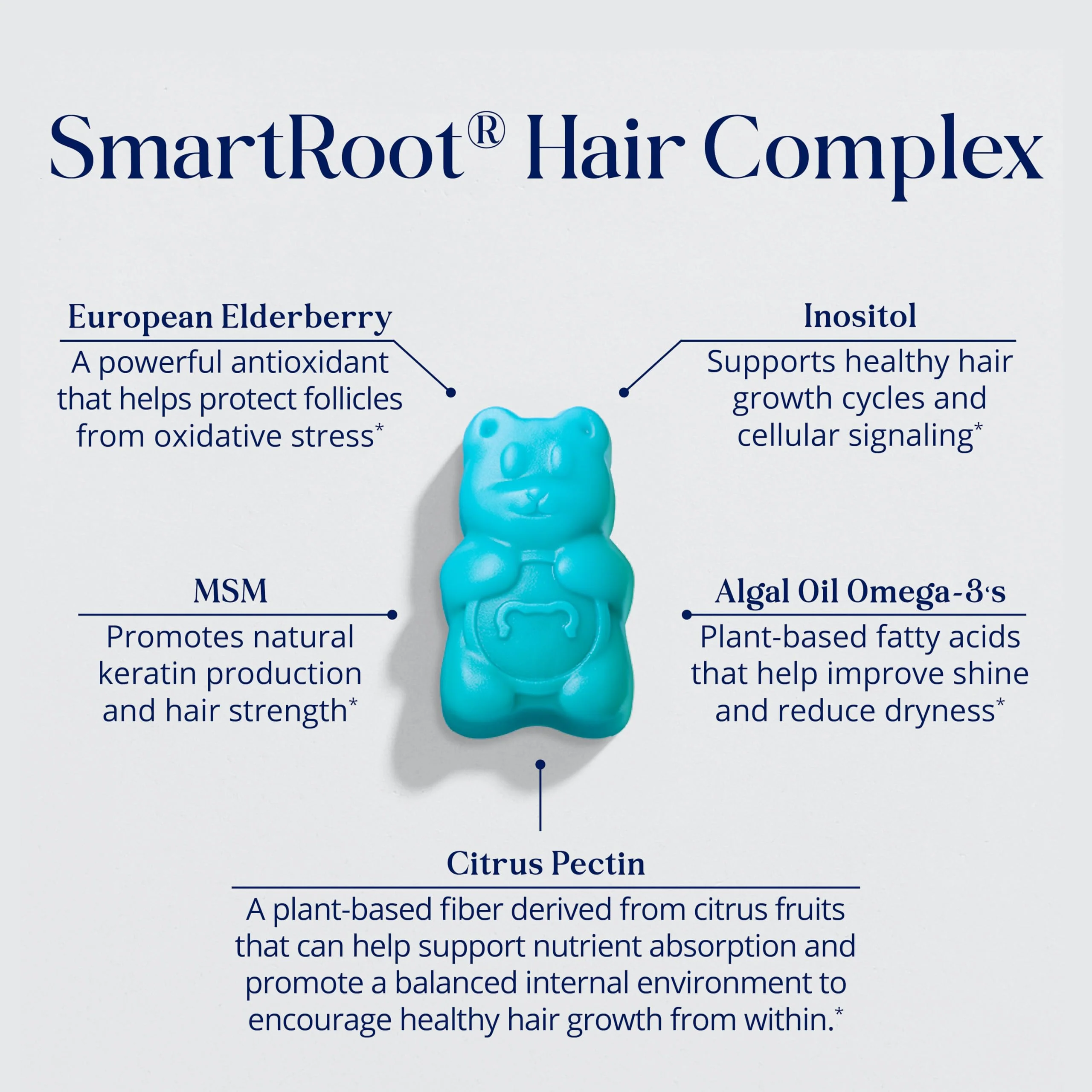 SugarBearHair Growth Gummy - Extra Strength Biotin 6000mcg, 2 Month Supply, Vegan & Cruelty-Free - Image 12