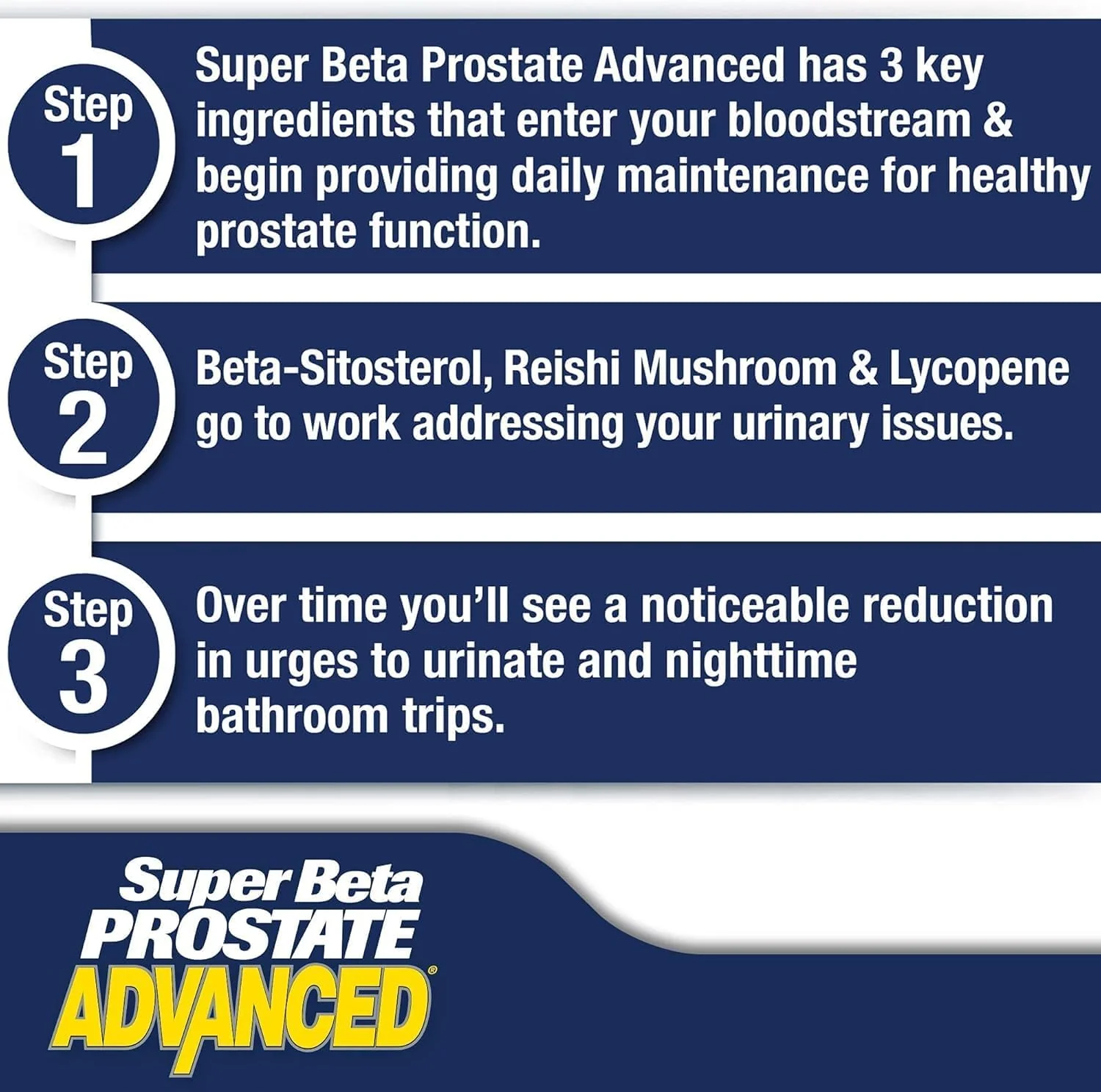 Super Beta Prostate Advanced Prostate Supplement for Men – Beta Sitosterol (Not Saw Palmetto) – 60 Caplets - Image 5