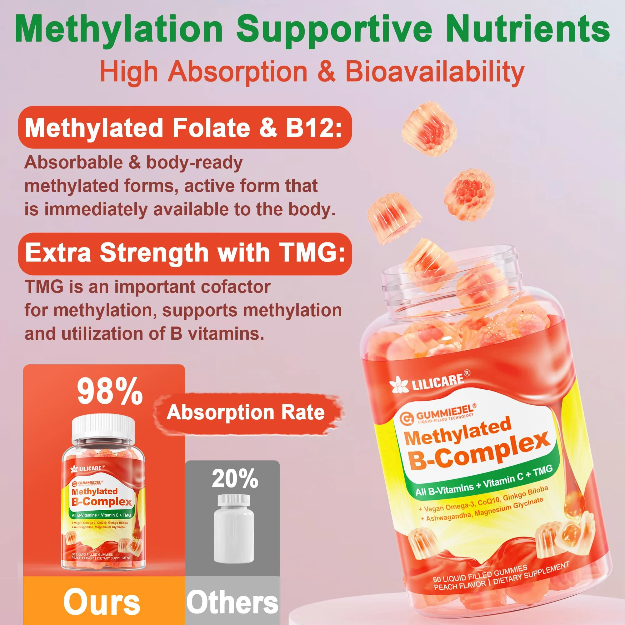 Super Methylated Vitamin B Complex Gummies – 8 B Vitamins + CoQ10, Magnesium - Image 4