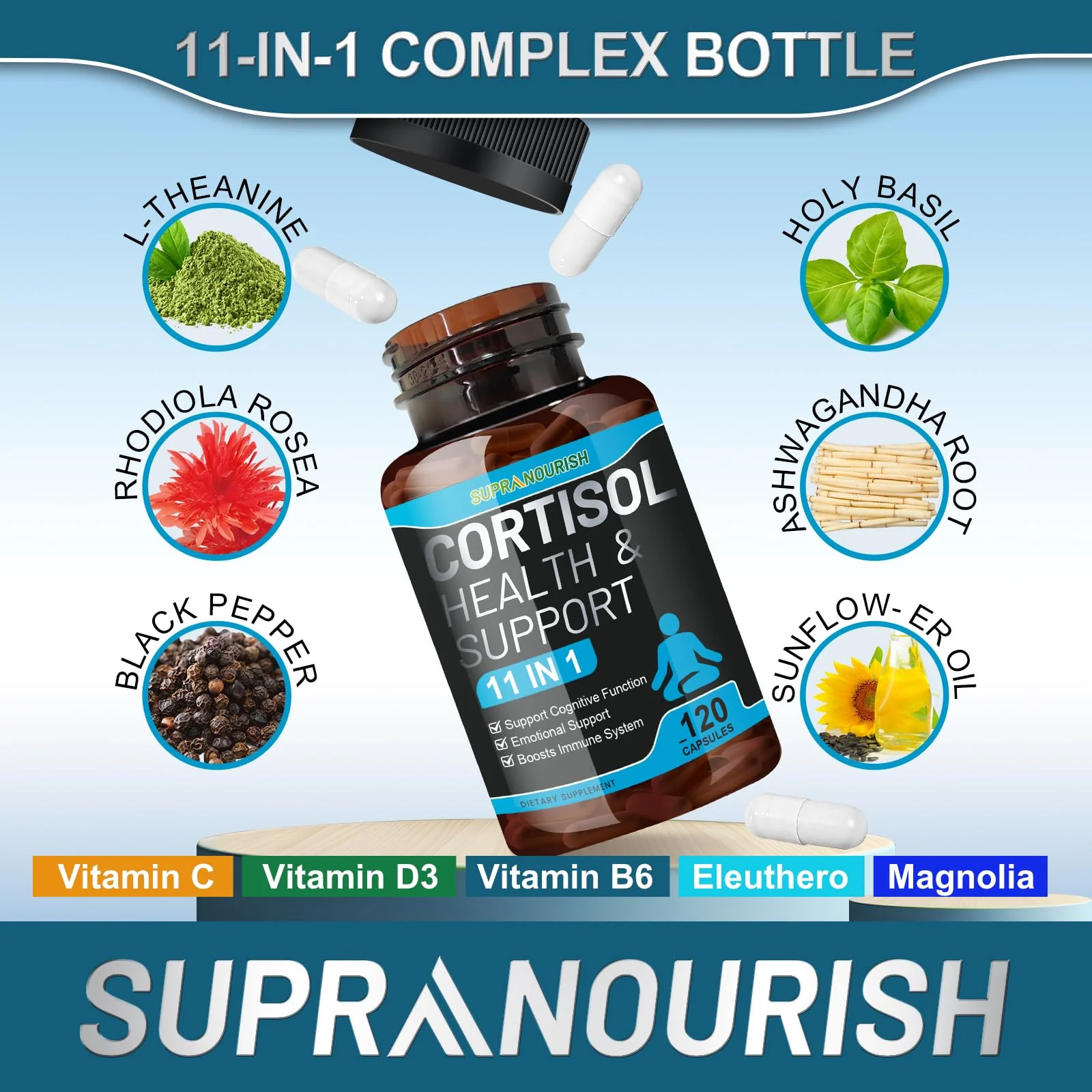 SUPRANOURISH Cortisol Manager – 11-in-1 Cortisol Support, 240 Capsules - Image 12