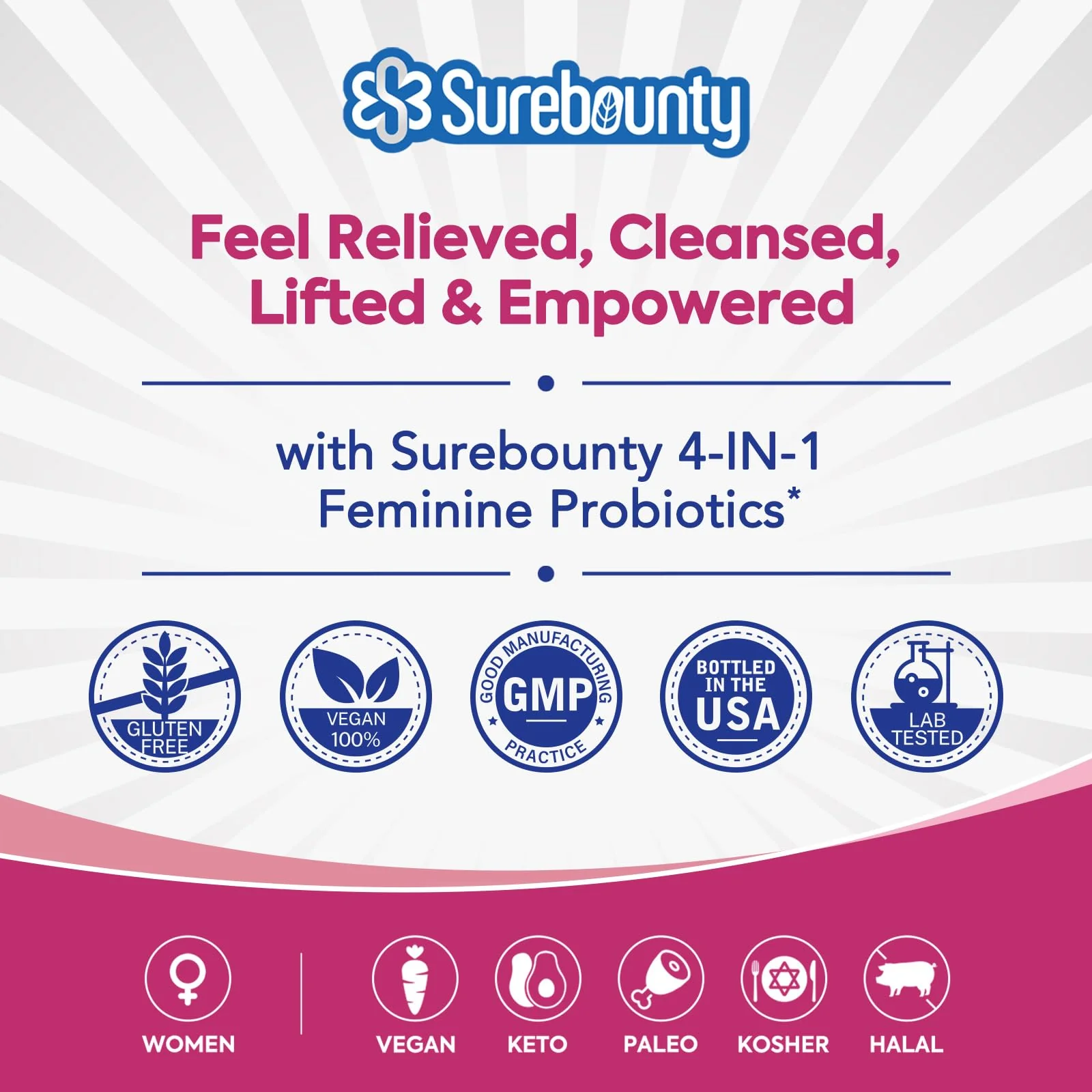 Surebounty Probiotics for Women - 120B CFU, 34 Strains, 4-in-1 Probiotic, 60ct (Pack of 2) - Image 7