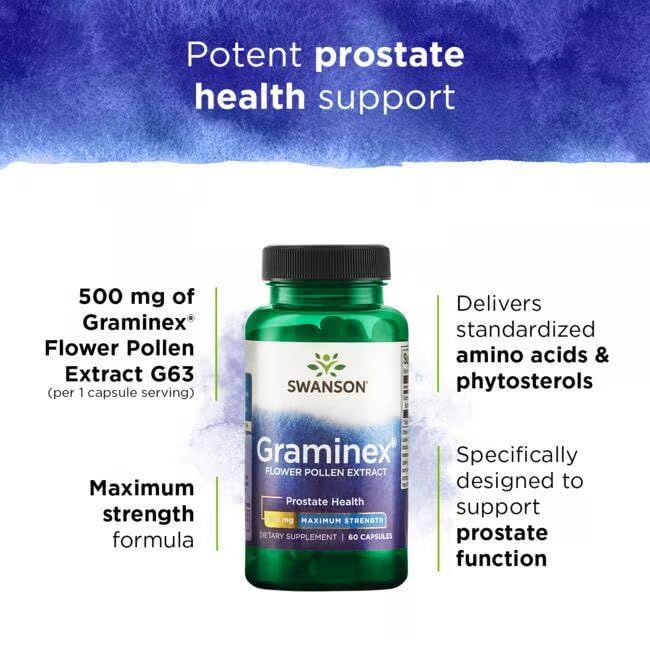 Swanson Graminex Flower Pollen Extract – Prostate & Urinary Health (60 Capsules, 500 mg) – 3-Pack - Image 3
